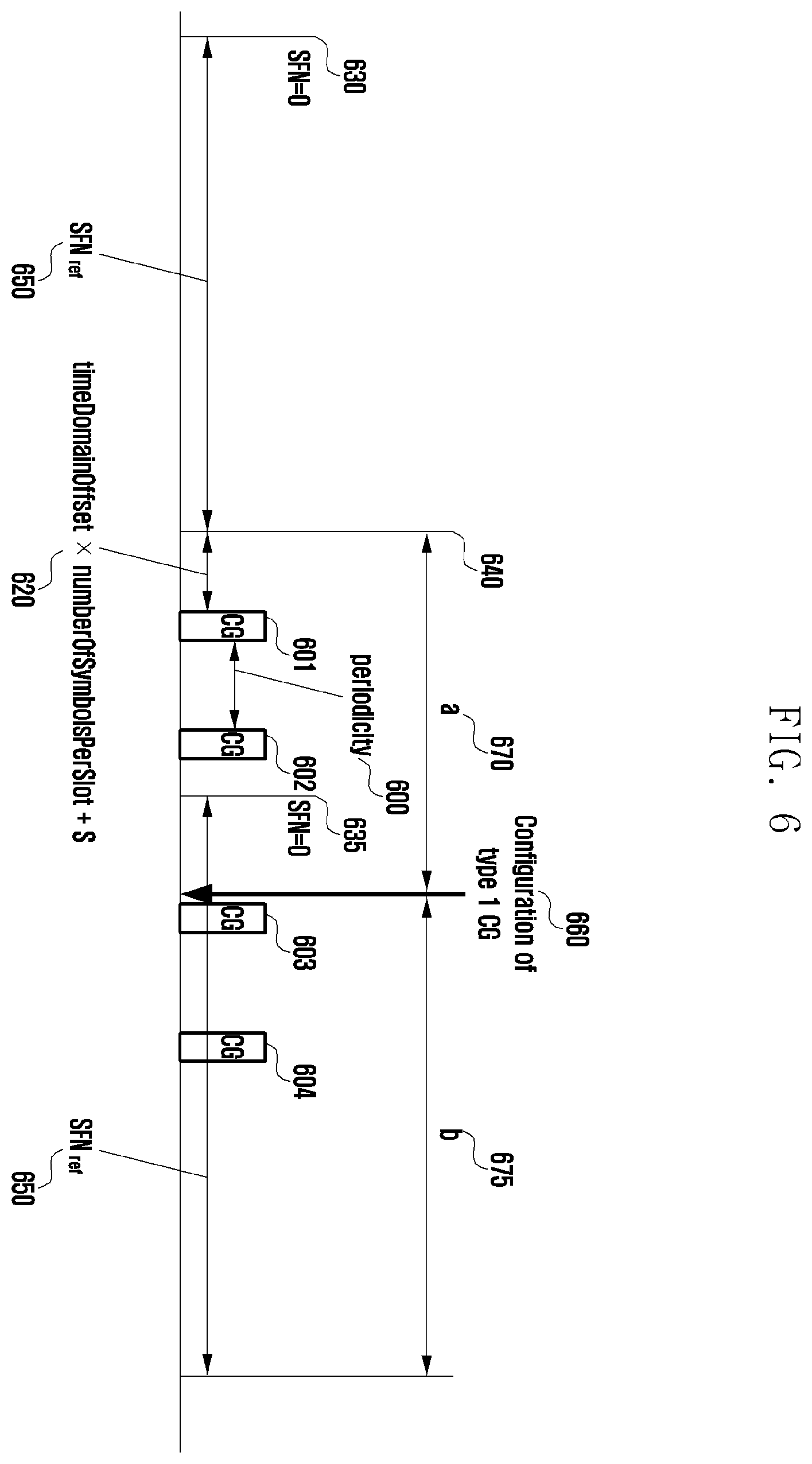 Patent US11818720 Figure 6 – Method and apparatus for determining transmission time point of type 1 configured grant in wireless communication system