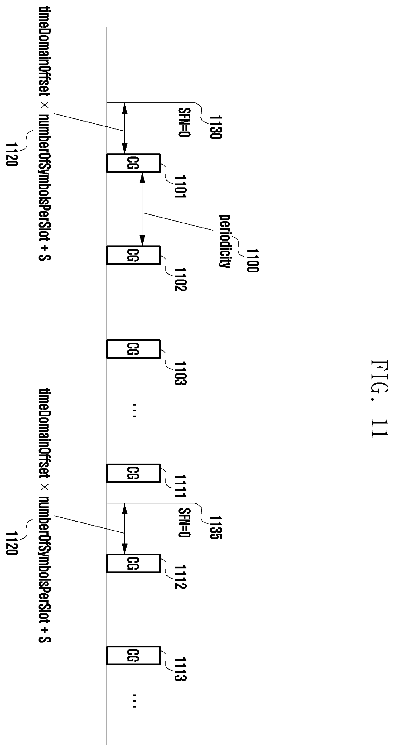 Patent US11818720 Figure 11 – Method and apparatus for determining transmission time point of type 1 configured grant in wireless communication system