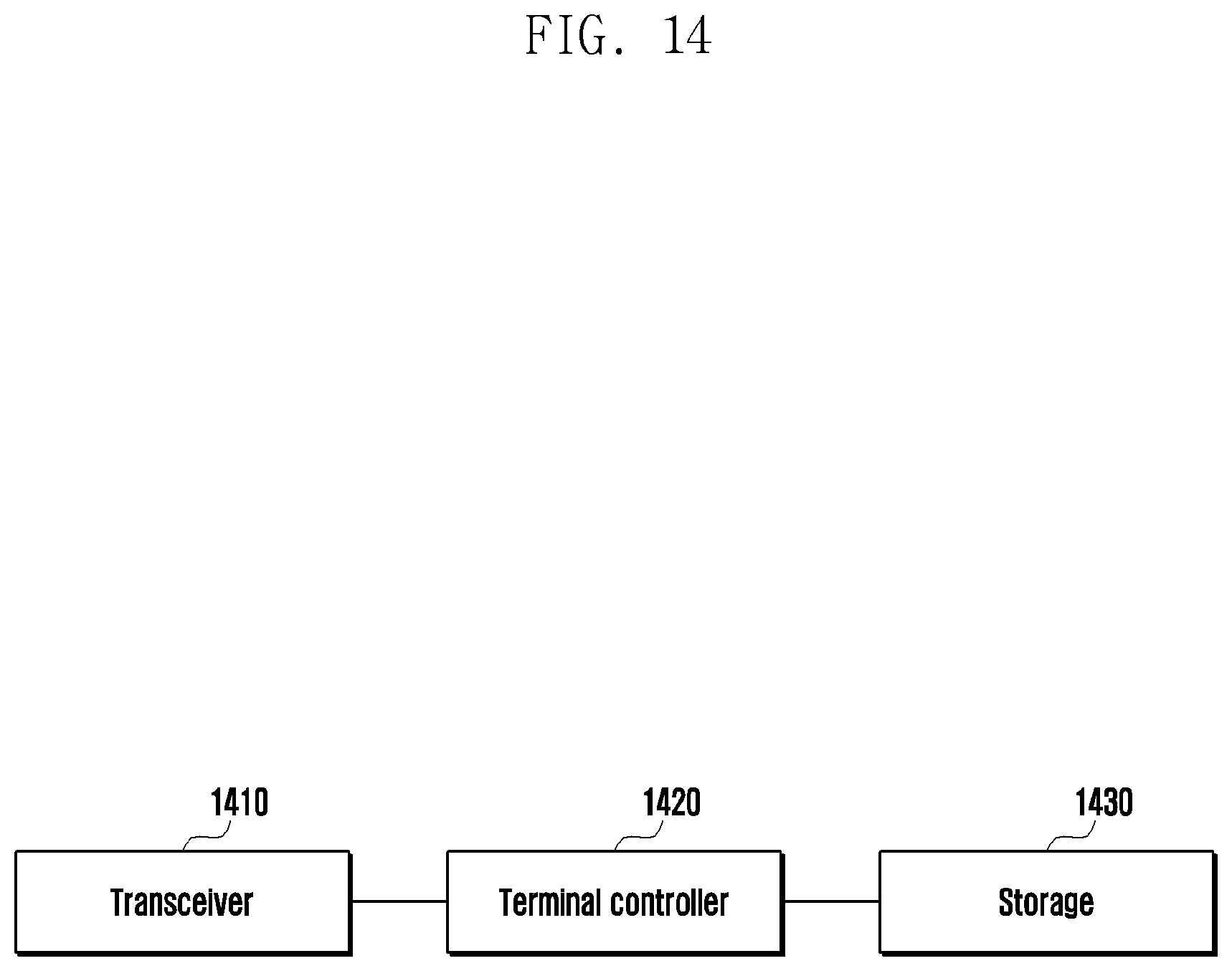 Patent US11818720 Figure 14 – Method and apparatus for determining transmission time point of type 1 configured grant in wireless communication system