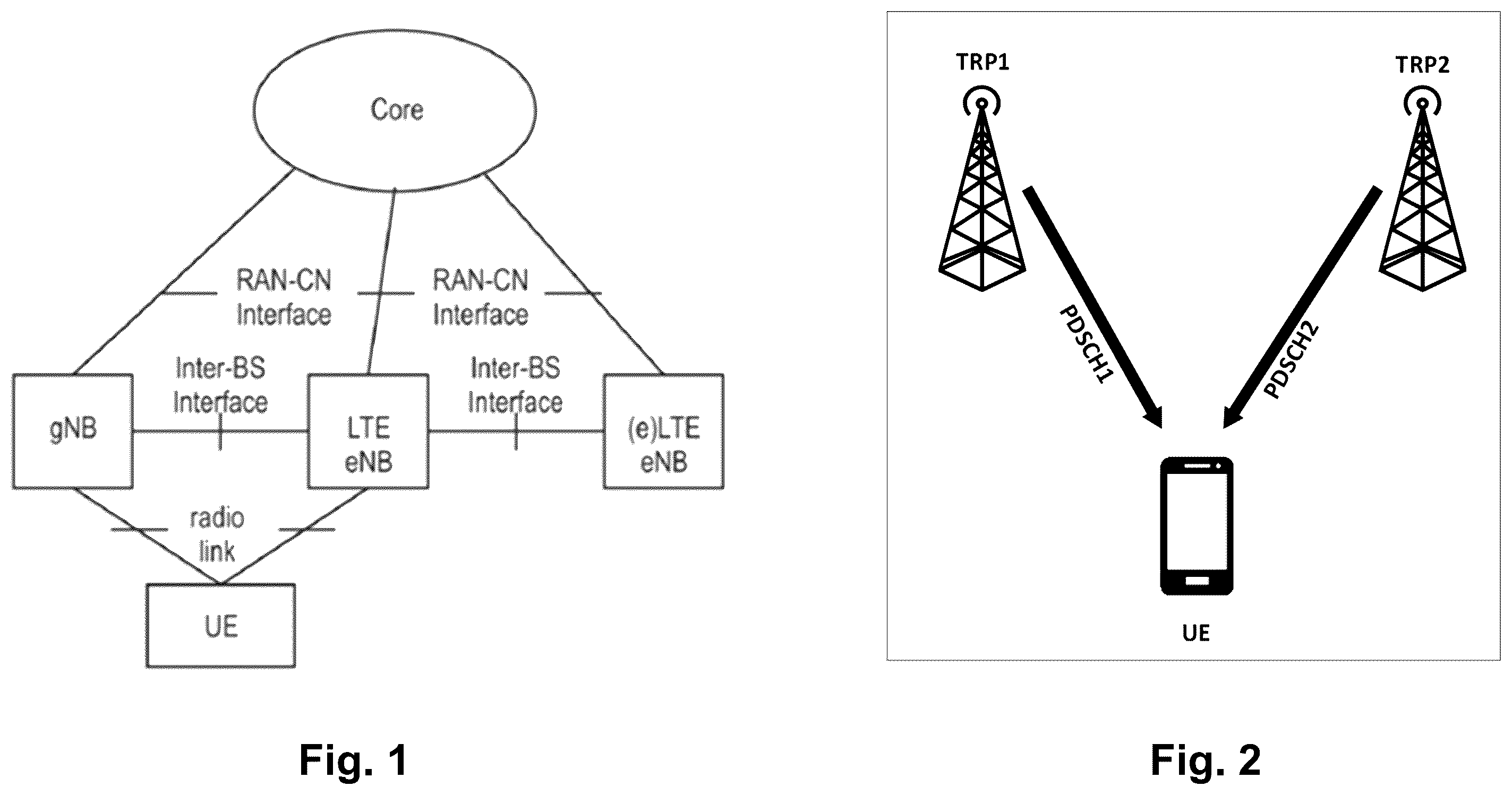 Patent US11818721 Figure 1 – User equipment and network node involved in the transmission of signals using transmission parameters determined according to transmission configuration indication