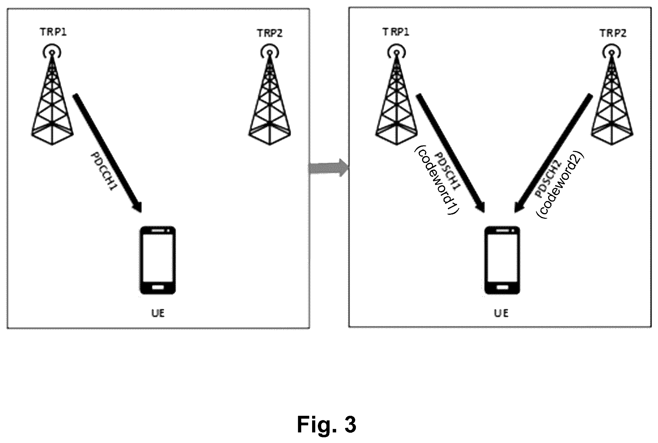Patent US11818721 Figure 2 – User equipment and network node involved in the transmission of signals using transmission parameters determined according to transmission configuration indication