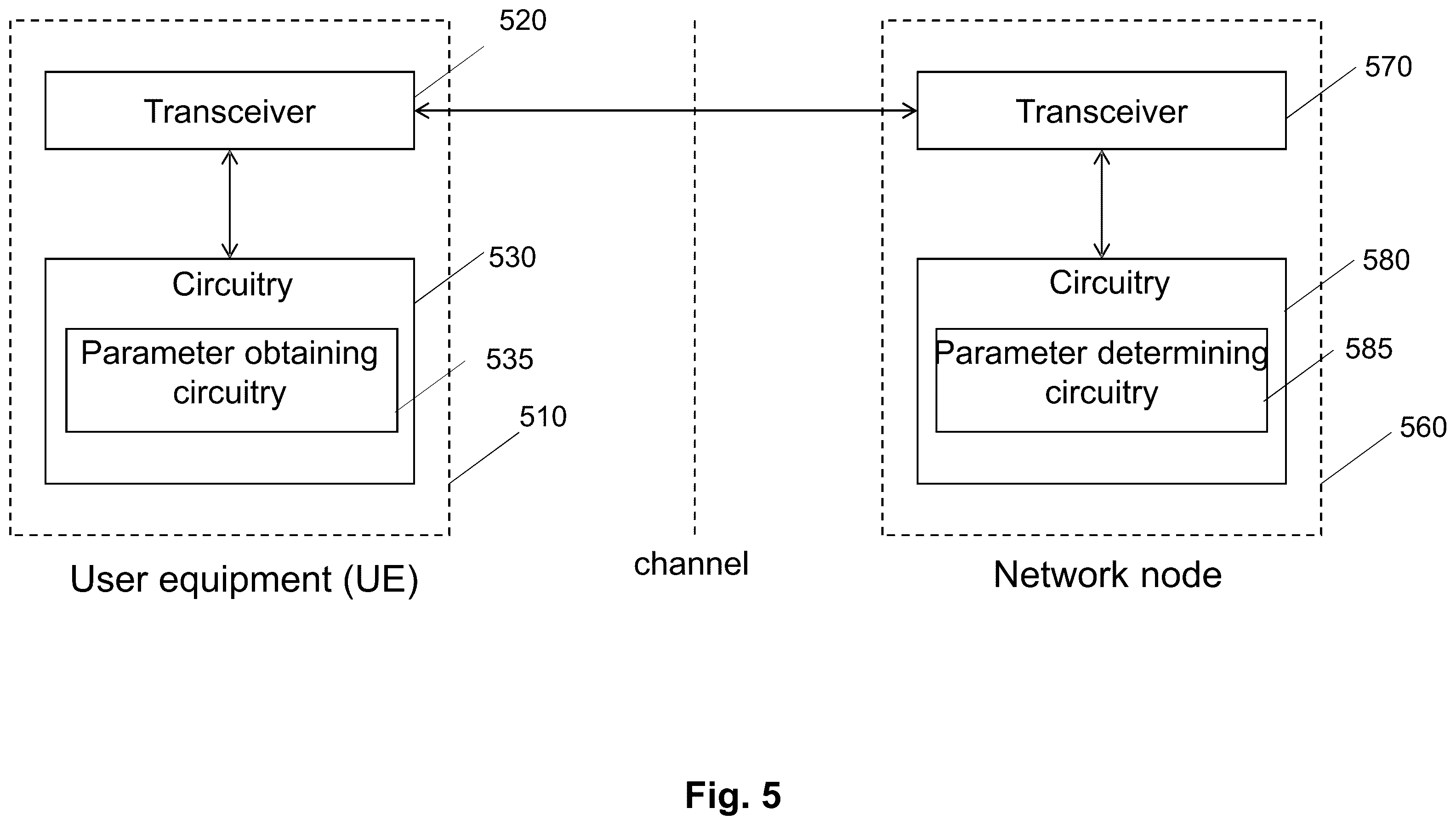 Patent US11818721 Figure 4 – User equipment and network node involved in the transmission of signals using transmission parameters determined according to transmission configuration indication