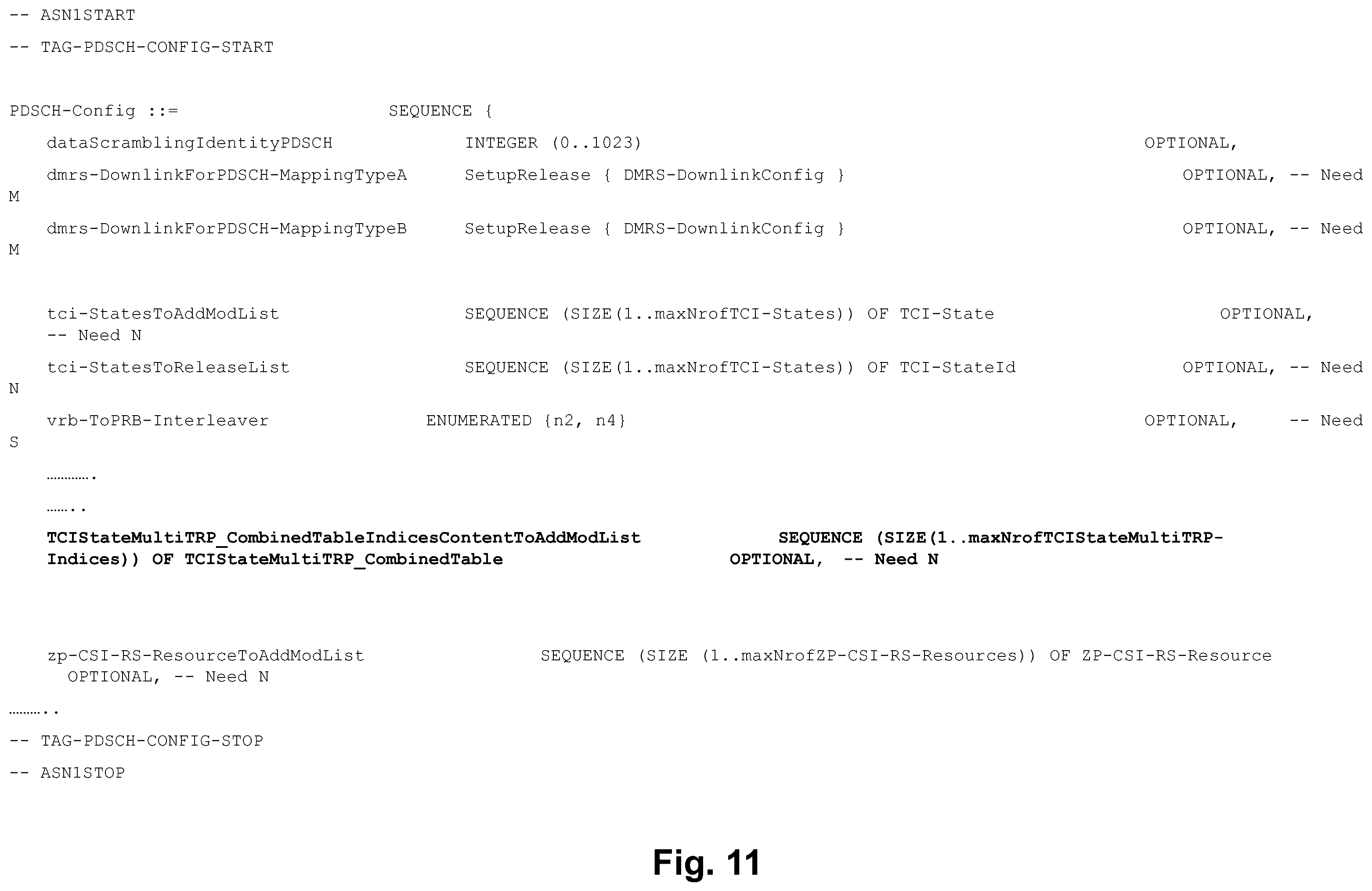 Patent US11818721 Figure 9 – User equipment and network node involved in the transmission of signals using transmission parameters determined according to transmission configuration indication