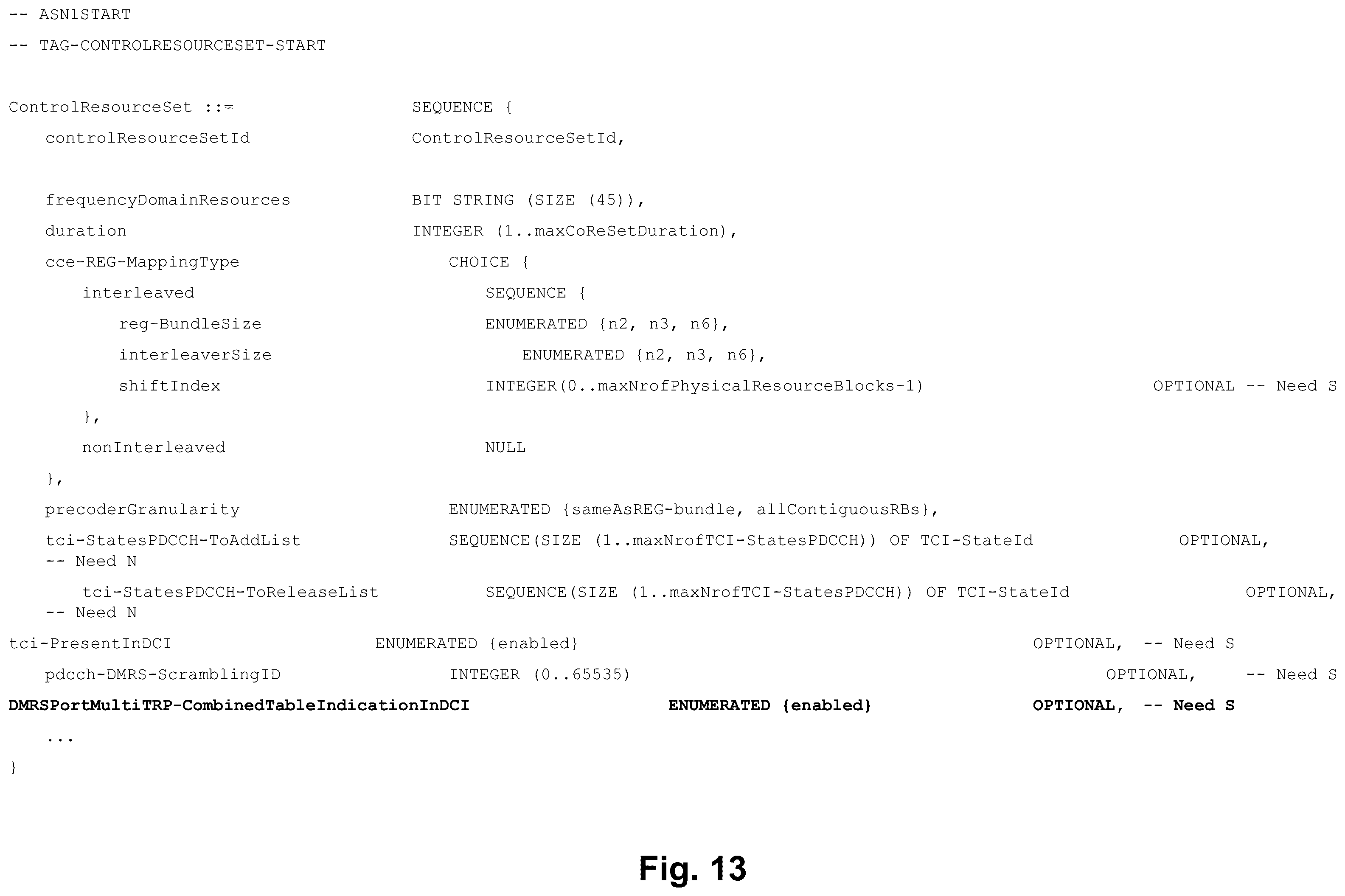 Patent US11818721 Figure 11 – User equipment and network node involved in the transmission of signals using transmission parameters determined according to transmission configuration indication