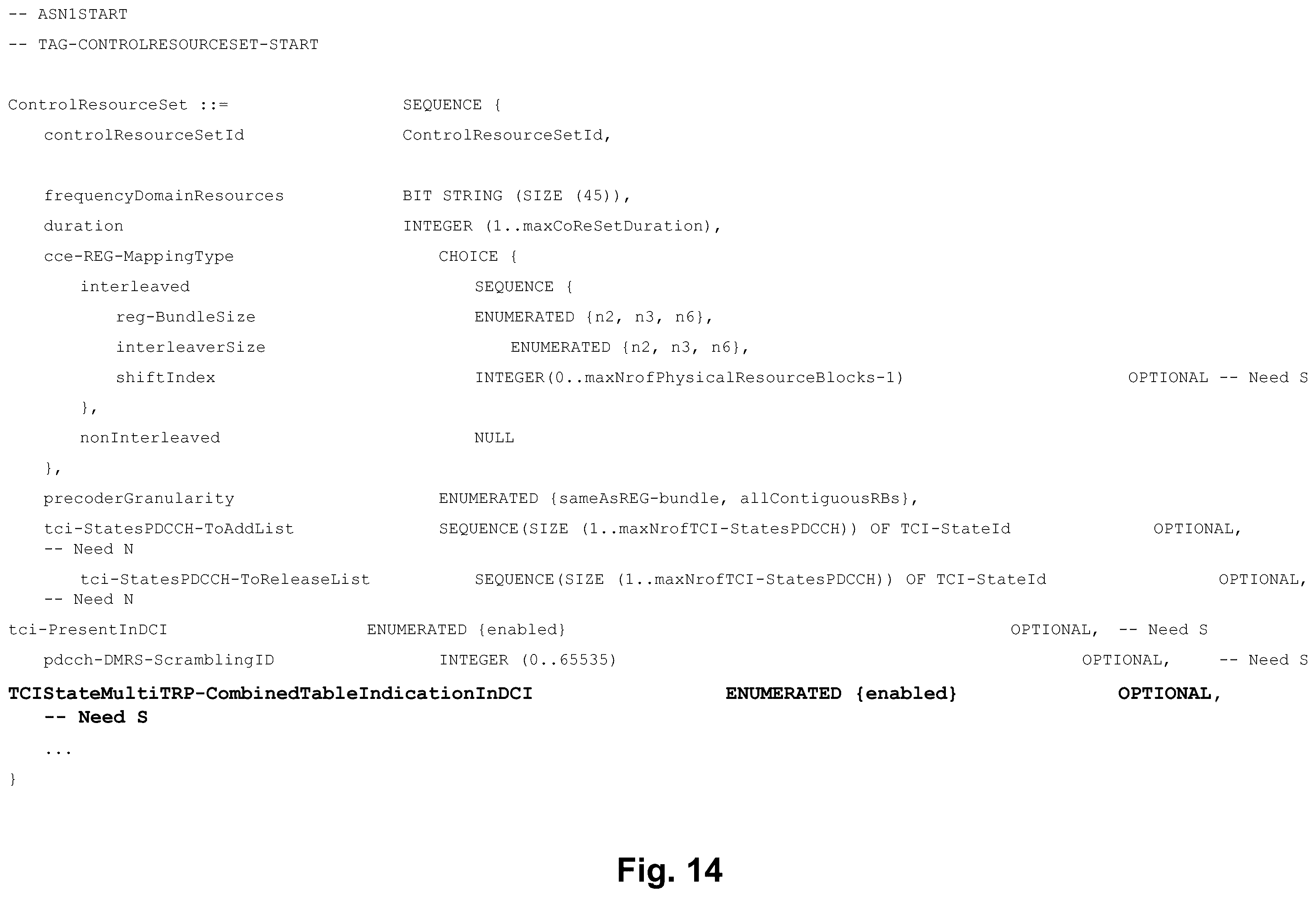 Patent US11818721 Figure 12 – User equipment and network node involved in the transmission of signals using transmission parameters determined according to transmission configuration indication