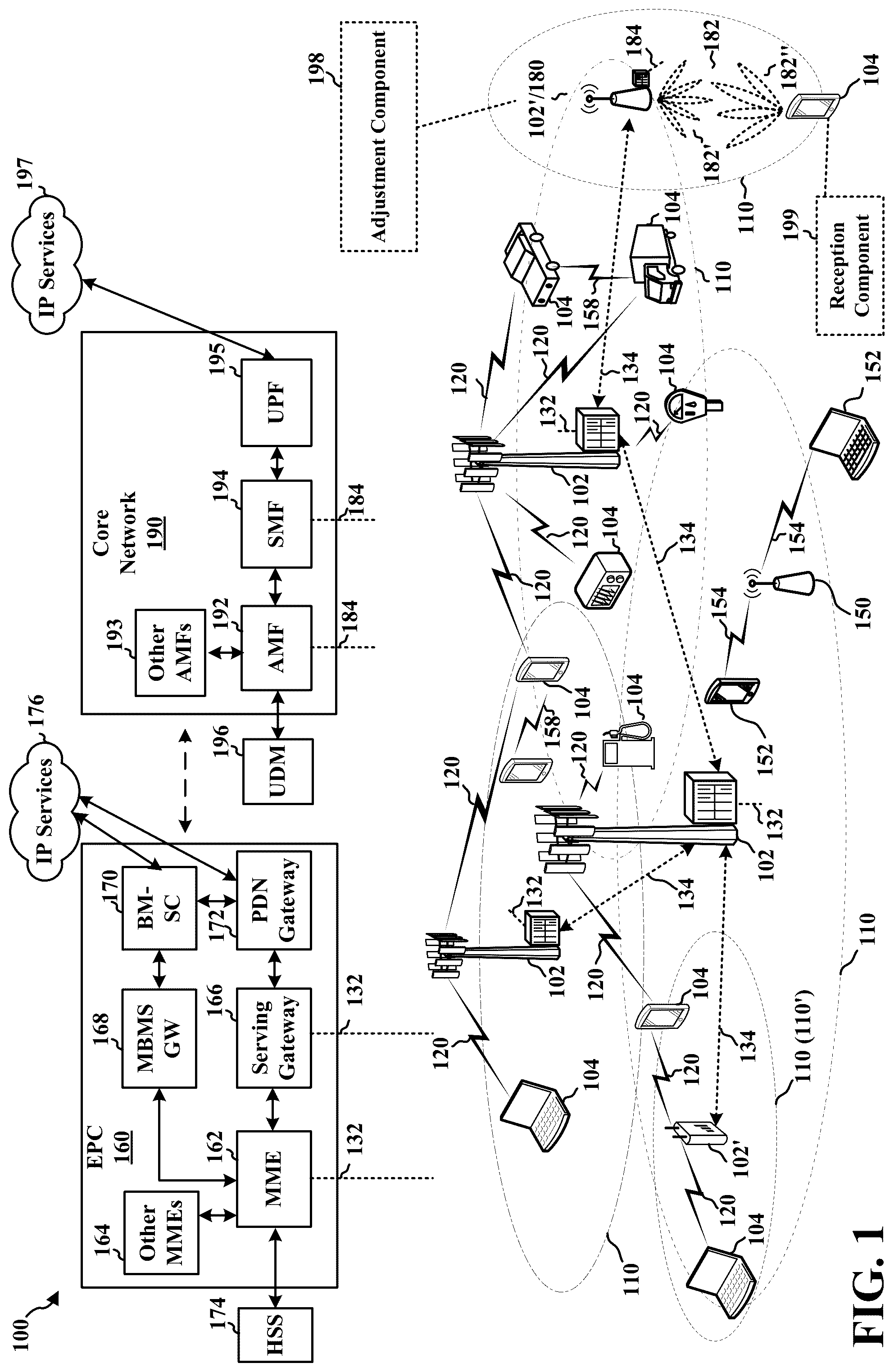 Patent US11818725 — Methods and apparatus for flexible resource allocation — Figure 1