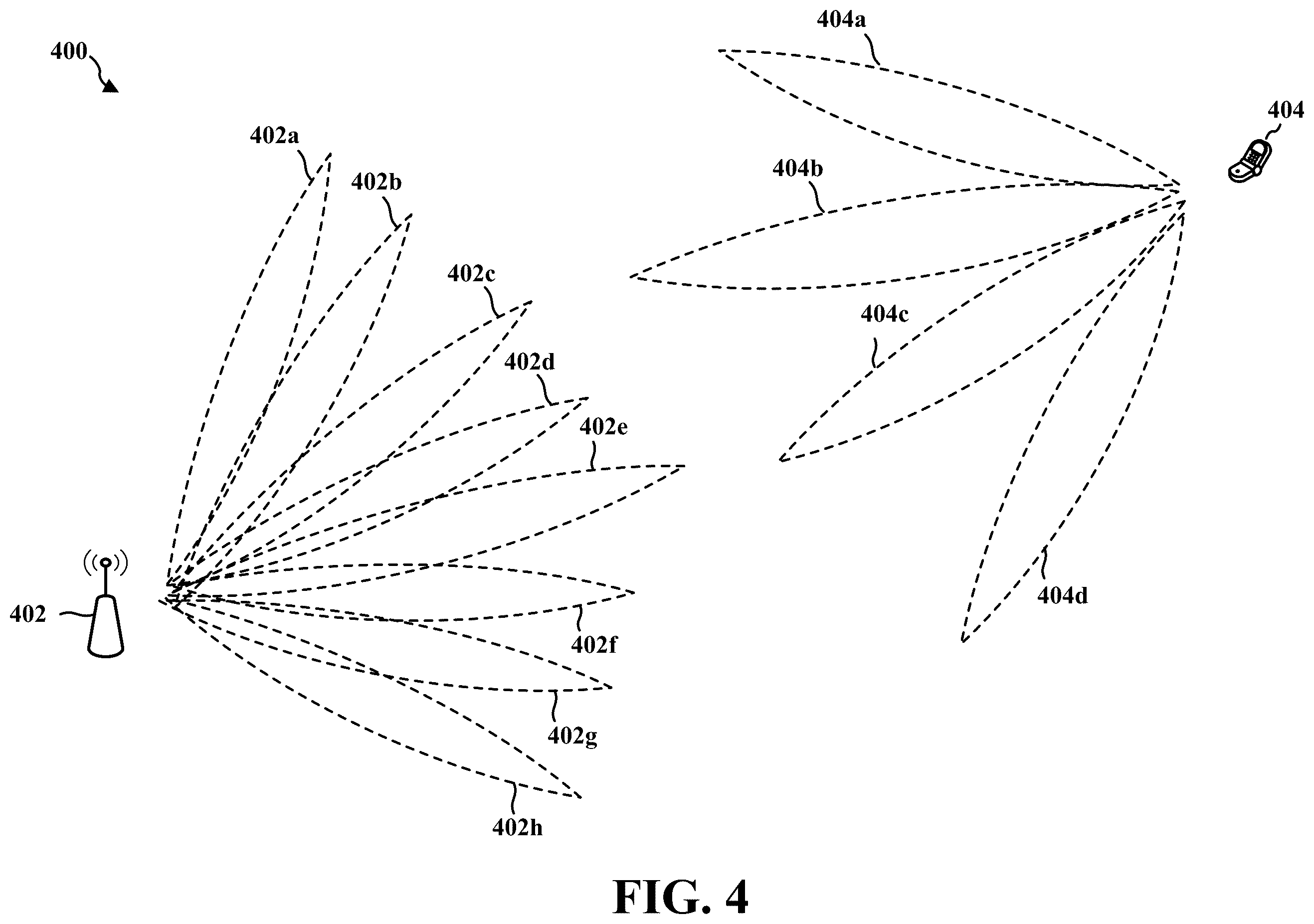 Patent US11818725 Figure 4 – Methods and apparatus for flexible resource allocation