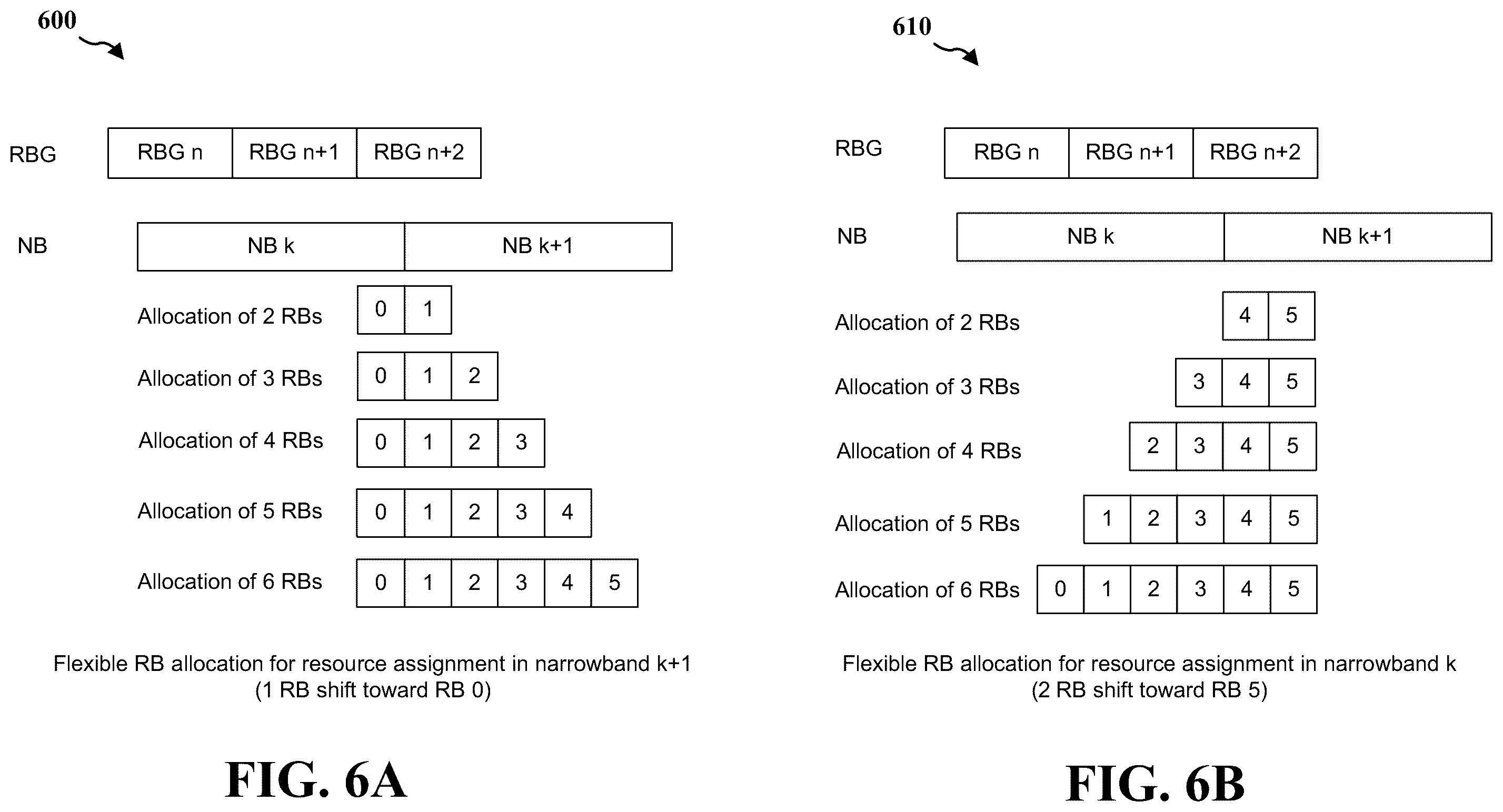 Patent US11818725 Figure 6 – Methods and apparatus for flexible resource allocation
