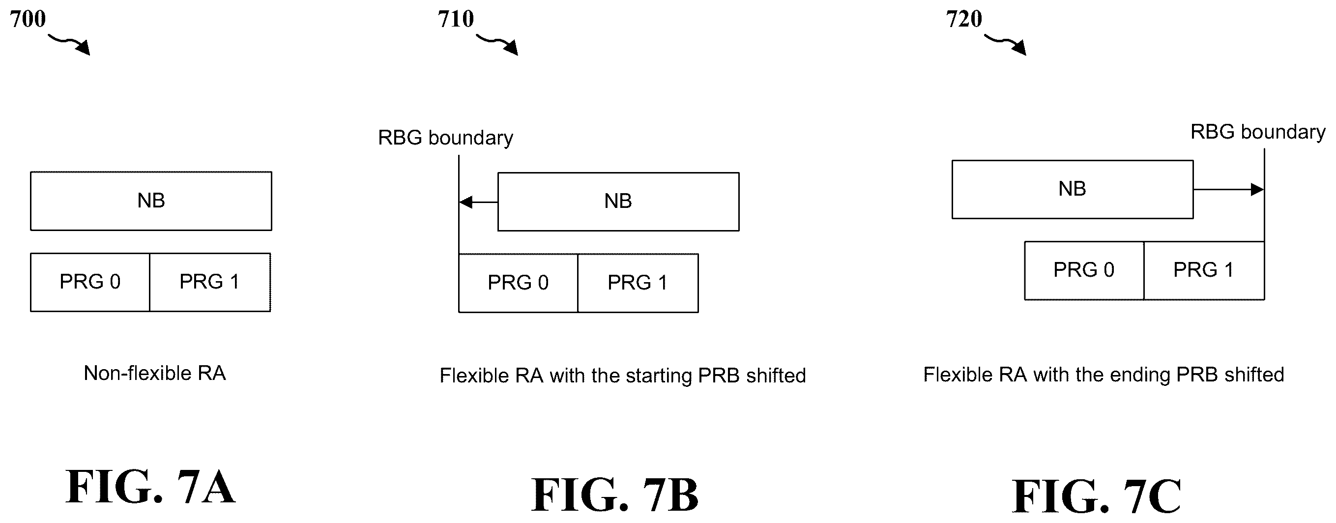 Patent US11818725 Figure 7 – Methods and apparatus for flexible resource allocation