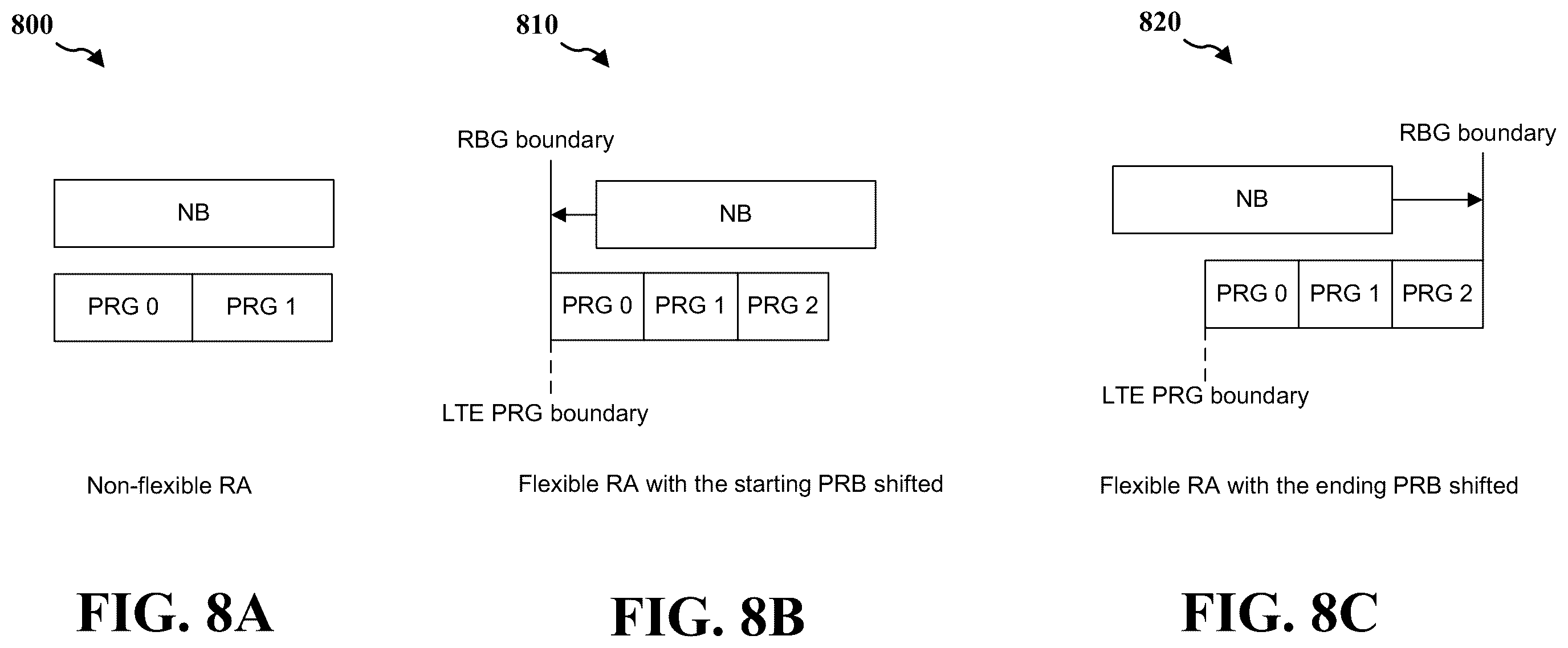 Patent US11818725 Figure 8 – Methods and apparatus for flexible resource allocation
