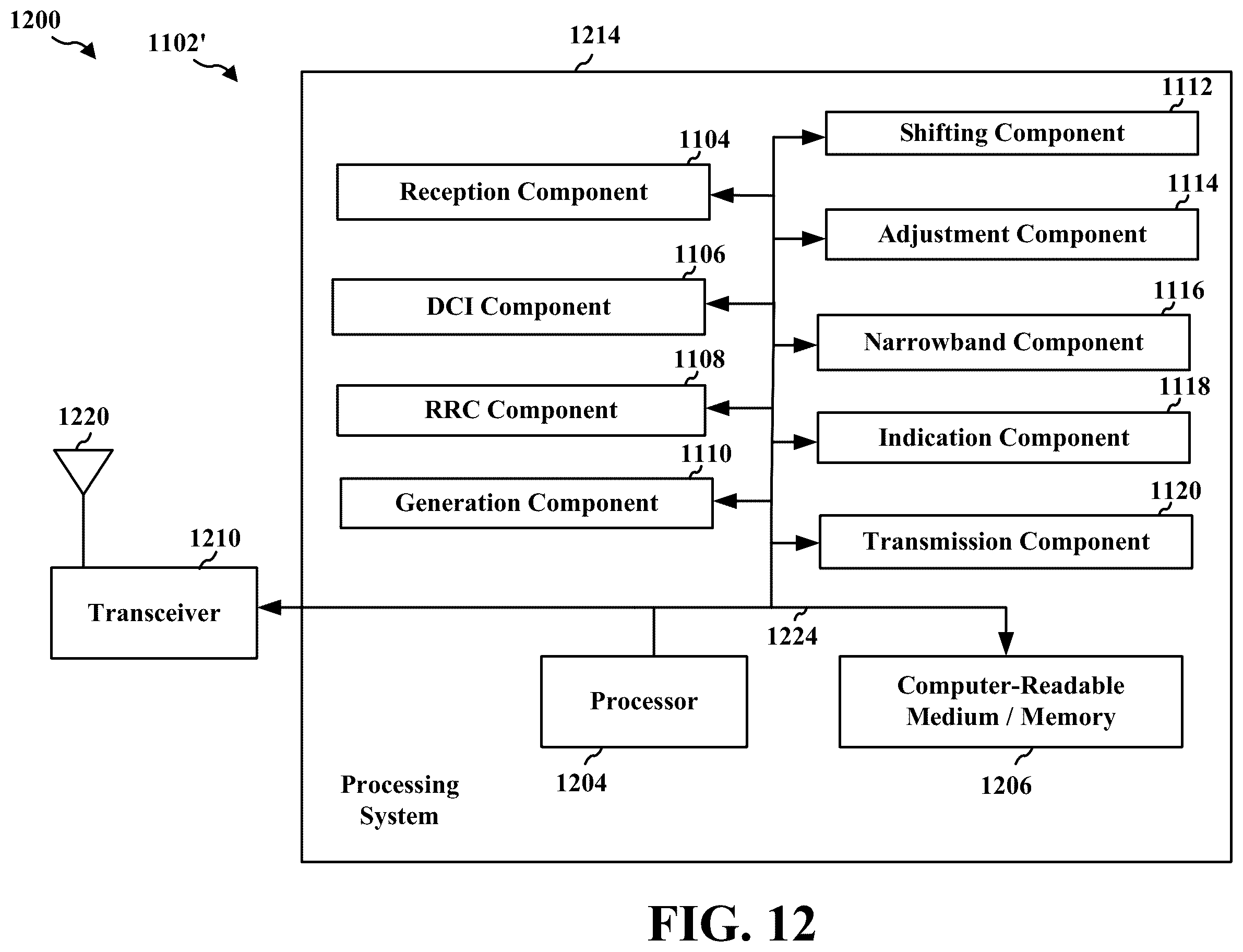 Patent US11818725 Figure 12 – Methods and apparatus for flexible resource allocation