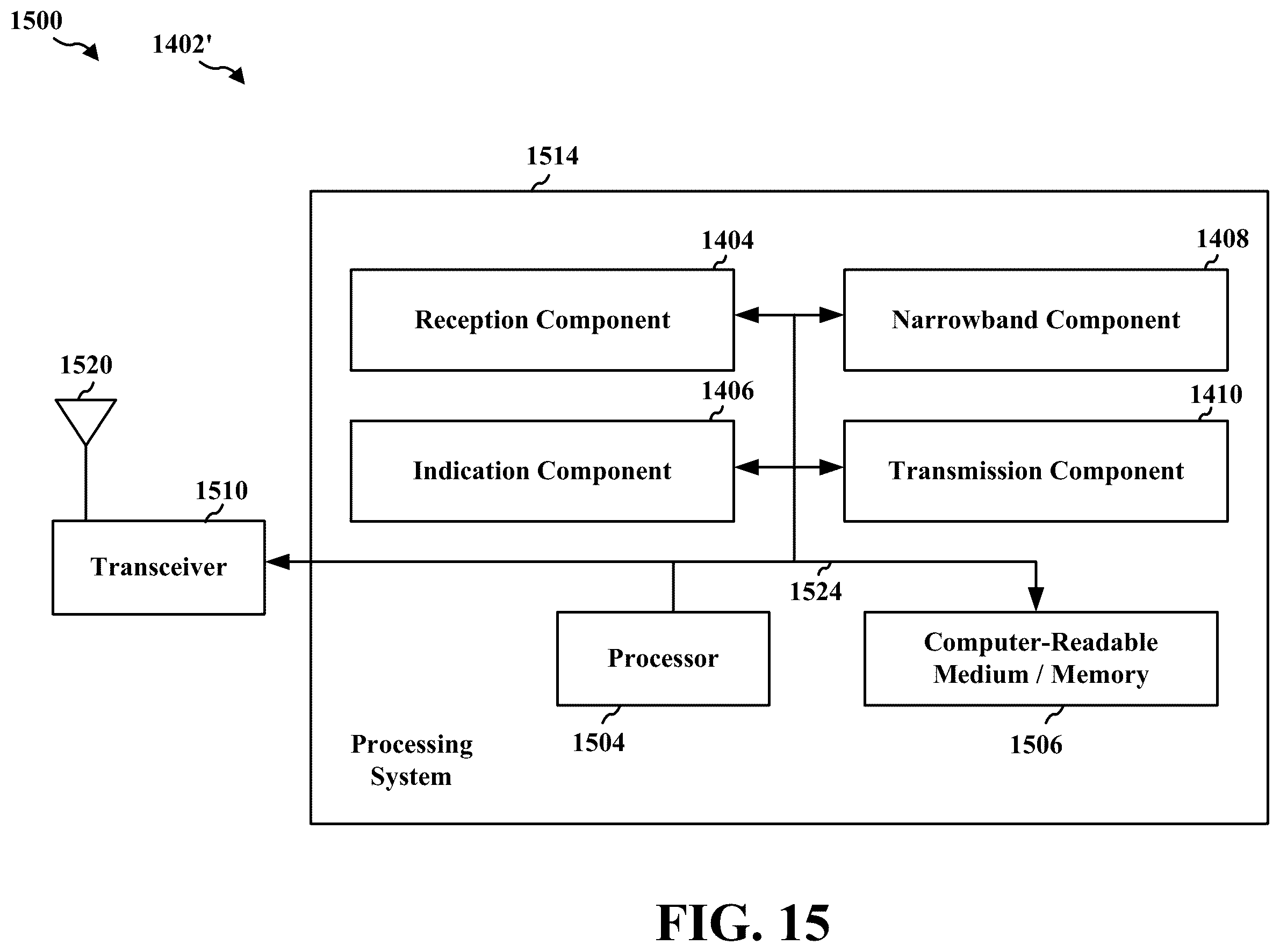 Patent US11818725 Figure 15 – Methods and apparatus for flexible resource allocation