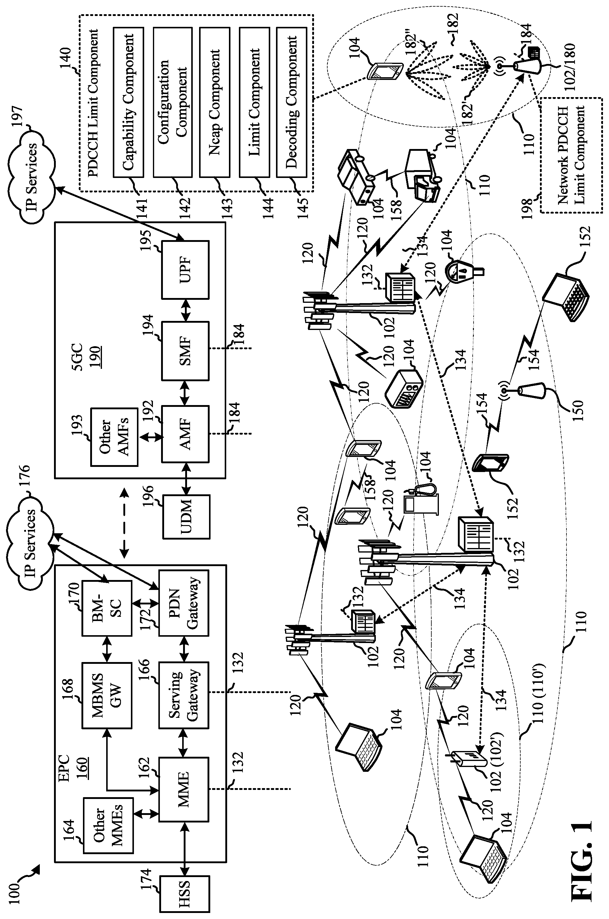 Patent US11818728 Figure 1 – Techniques for limiting blind decoding for multi-DCI based multi-transmit-receive points