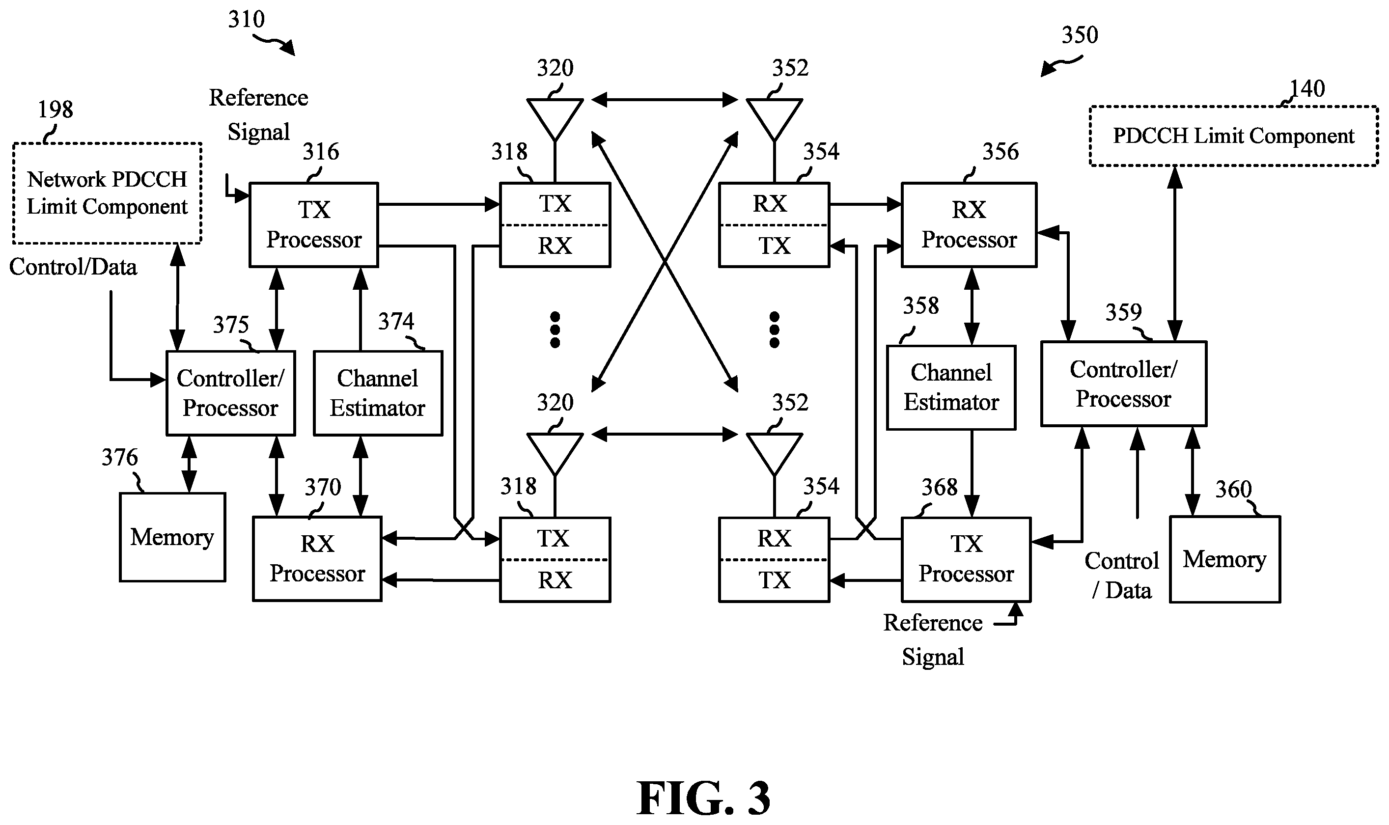 Patent US11818728 Figure 3 – Techniques for limiting blind decoding for multi-DCI based multi-transmit-receive points