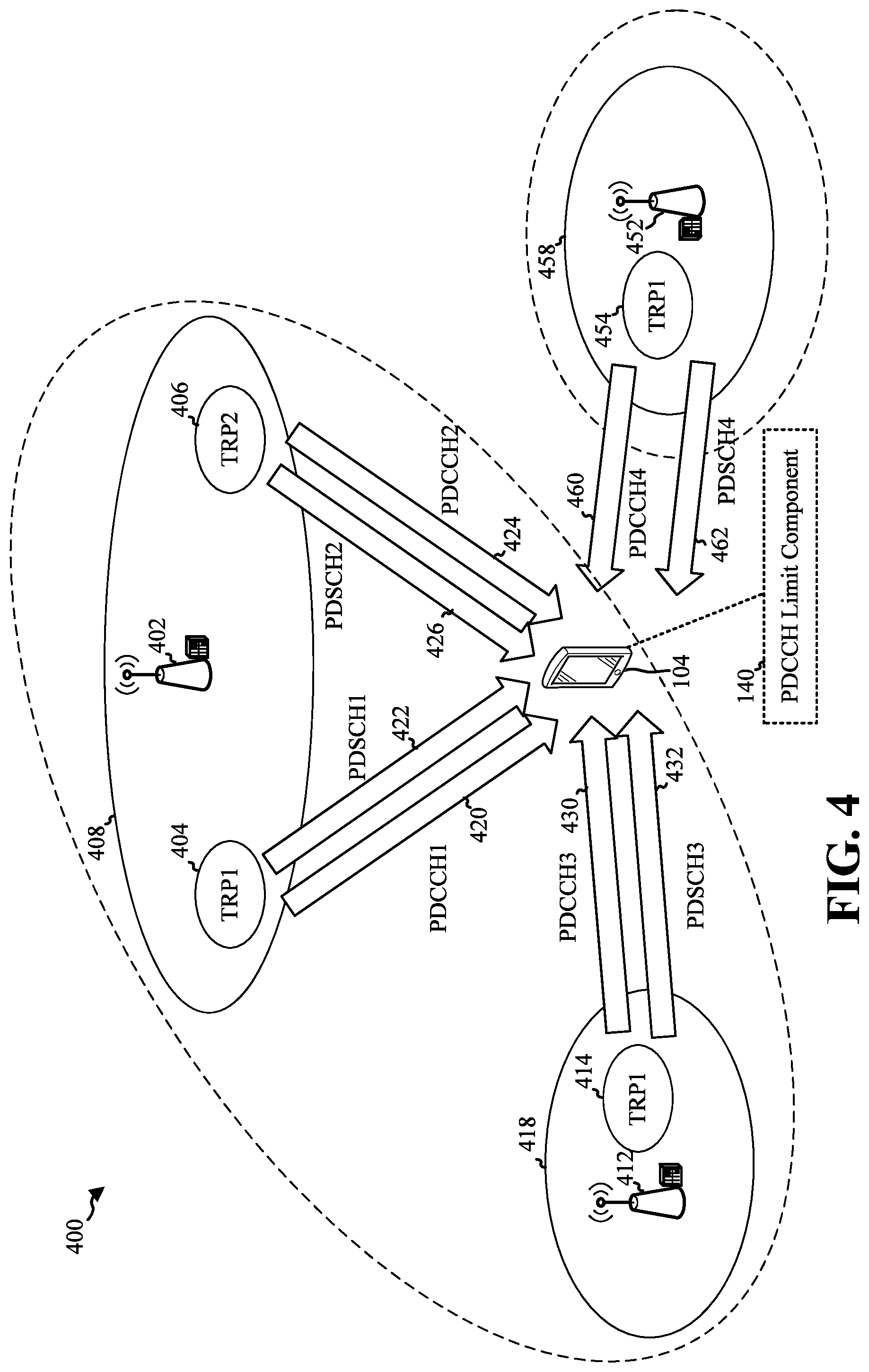 Patent US11818728 Figure 4 – Techniques for limiting blind decoding for multi-DCI based multi-transmit-receive points