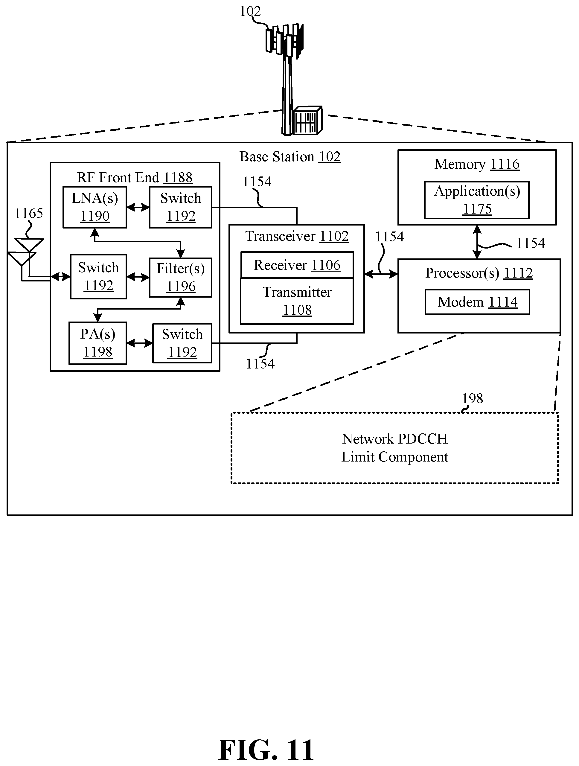 Patent US11818728 Figure 11 – Techniques for limiting blind decoding for multi-DCI based multi-transmit-receive points