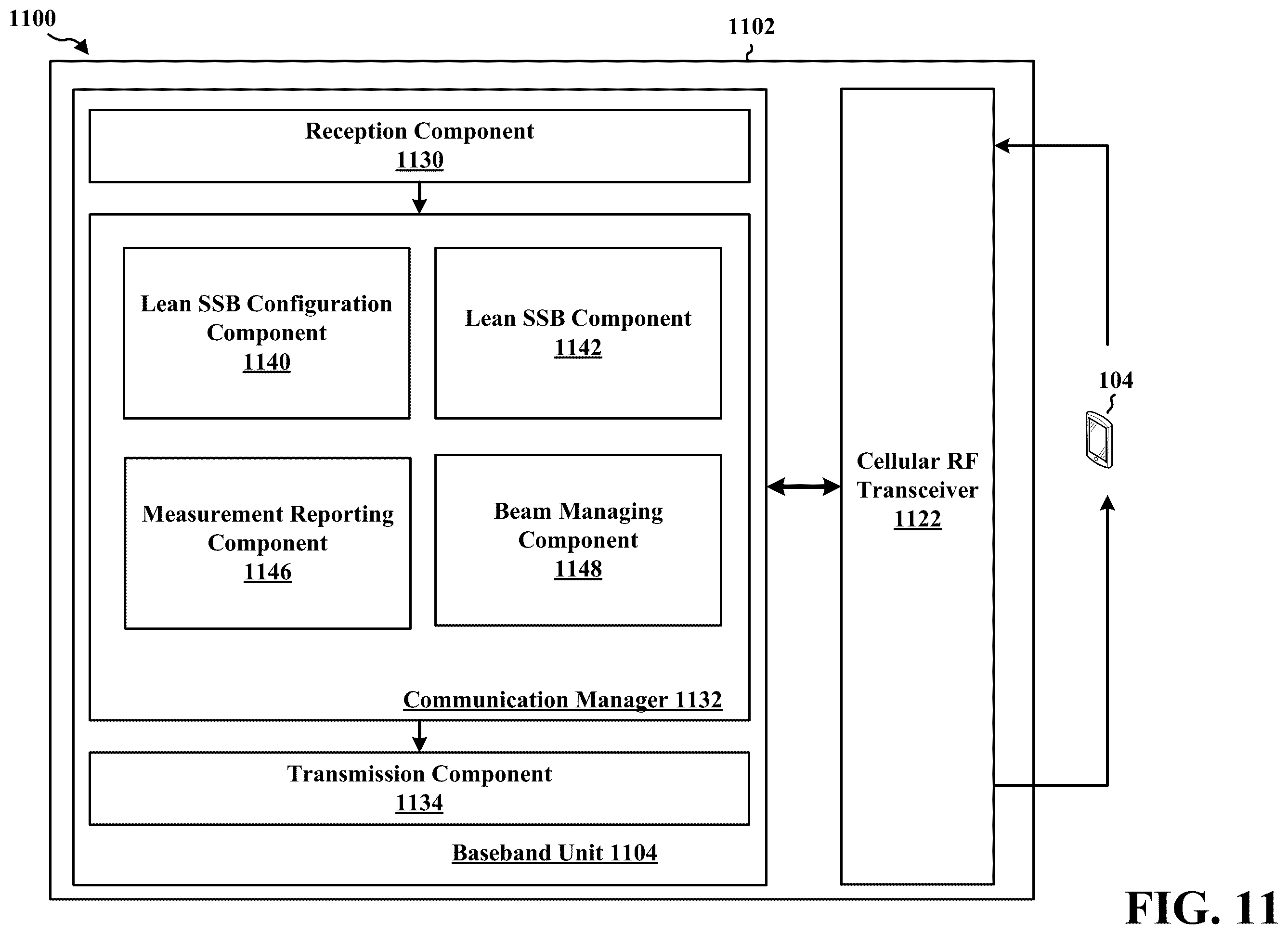 Patent US11818729 Figure 11 – Reporting on lean synchronization signal blocks to enable beam management