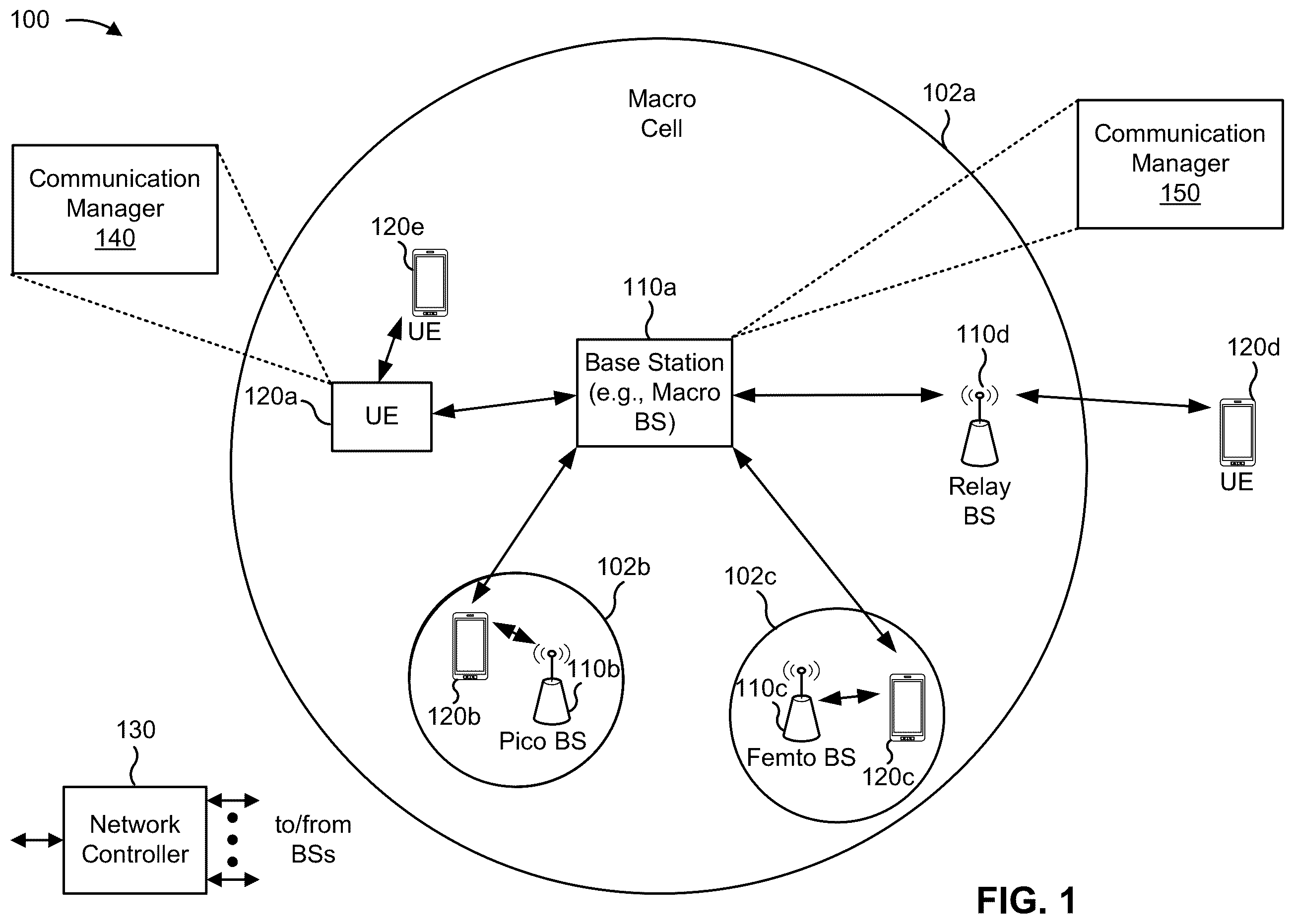 Patent US11818731 — Handling of a physical downlink shared channel overlapping with a semi-static symbol — Figure 1