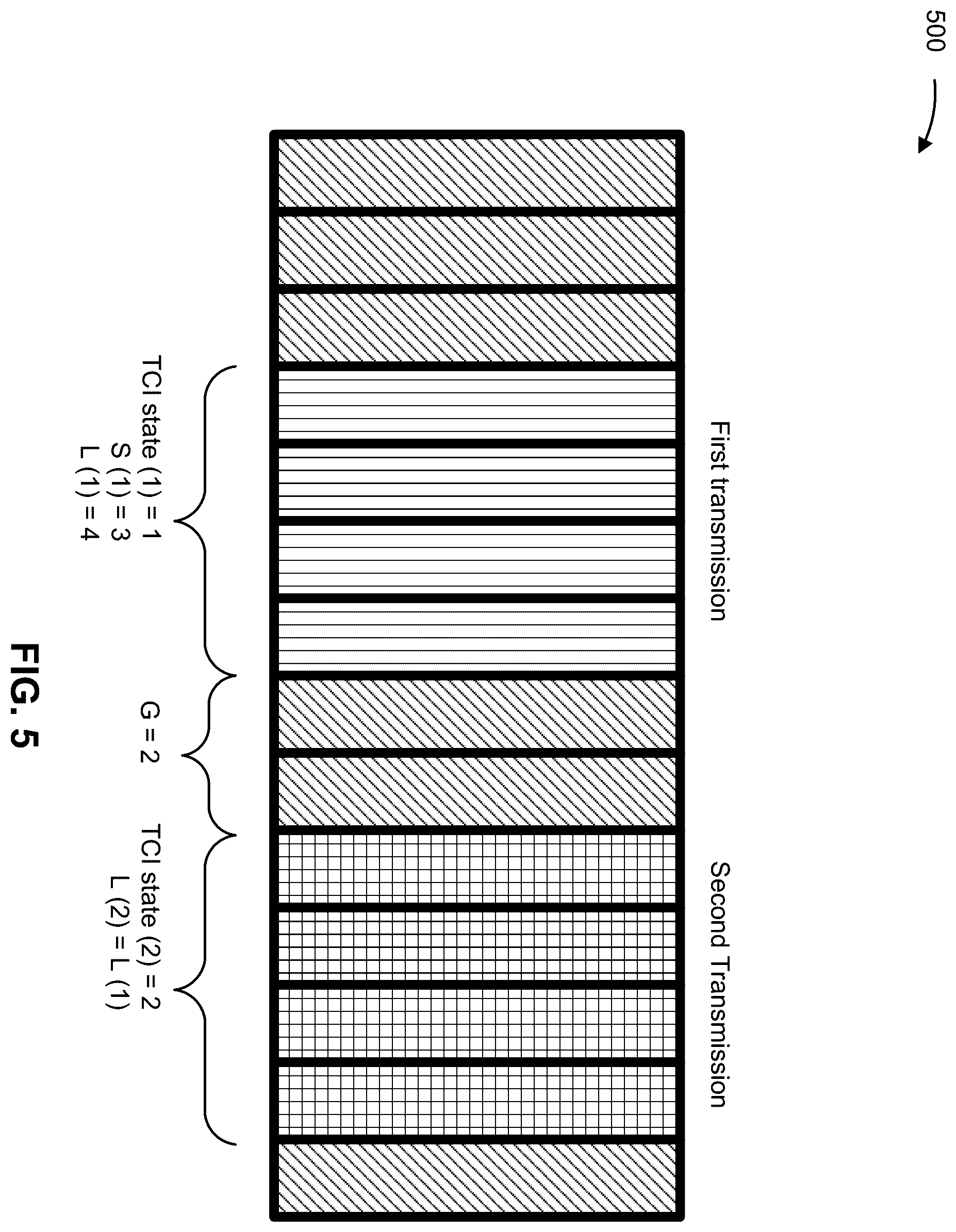 Patent US11818731 Figure 5 – Handling of a physical downlink shared channel overlapping with a semi-static symbol