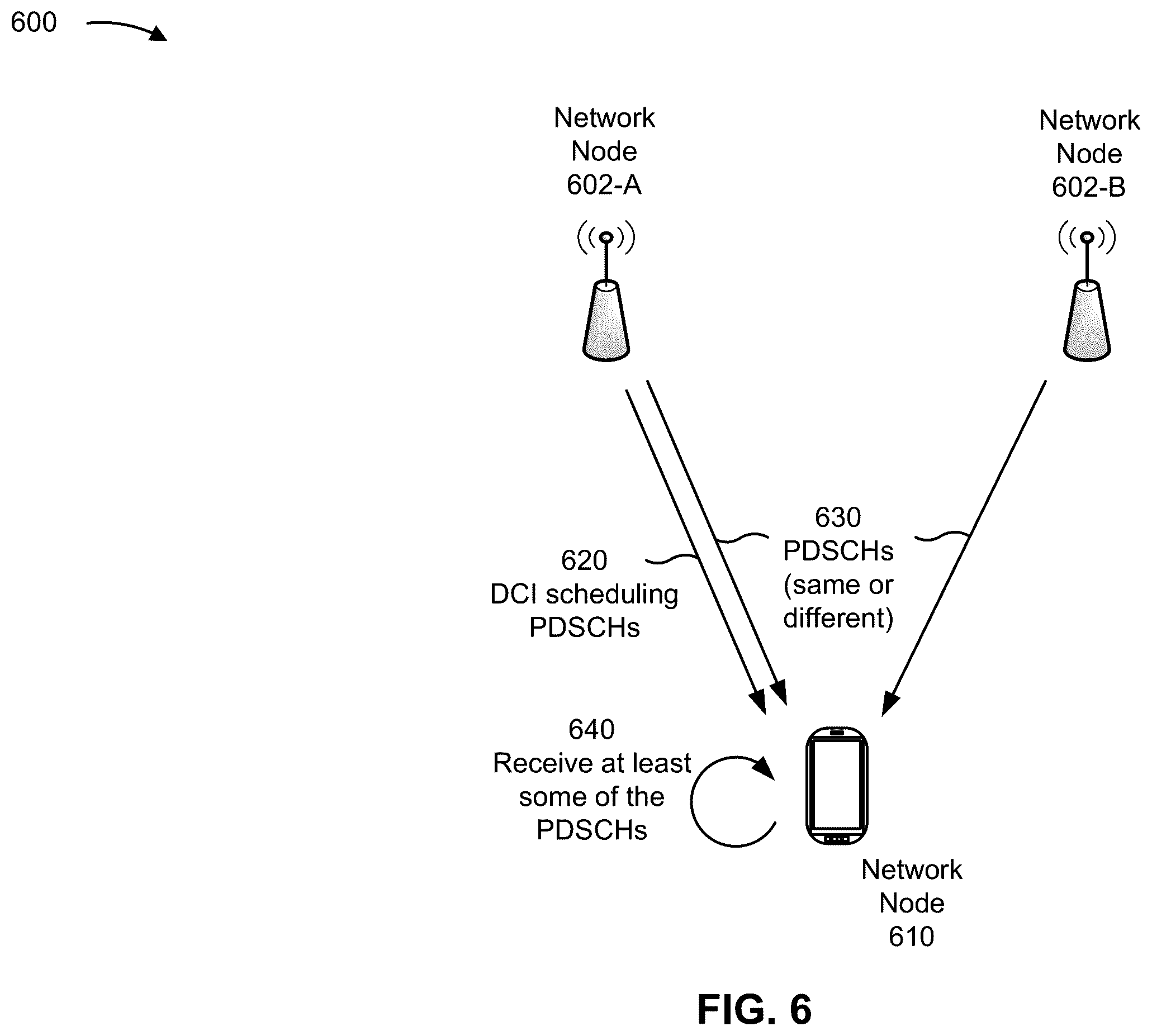 Patent US11818731 Figure 6 – Handling of a physical downlink shared channel overlapping with a semi-static symbol