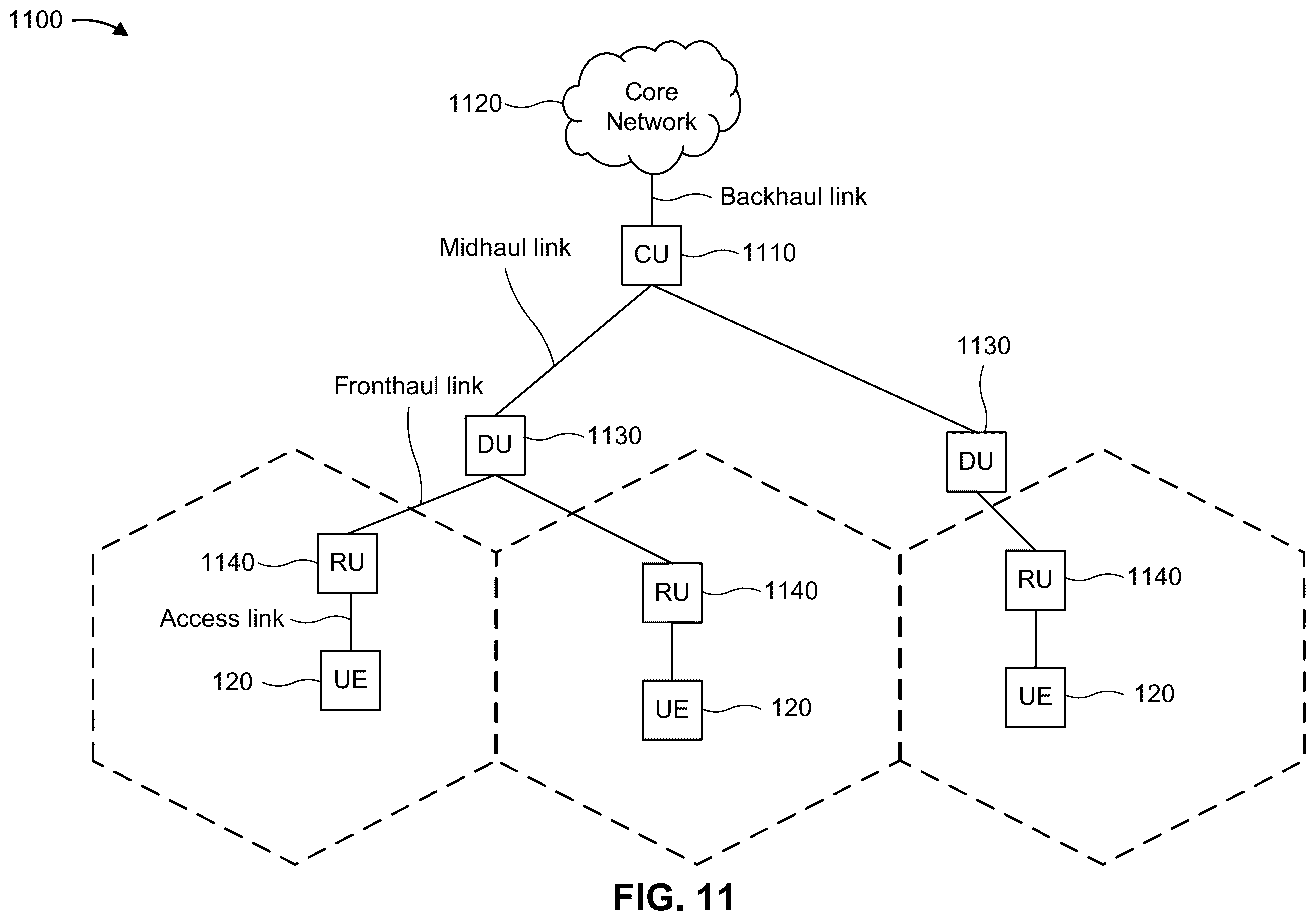 Patent US11818731 Figure 11 – Handling of a physical downlink shared channel overlapping with a semi-static symbol