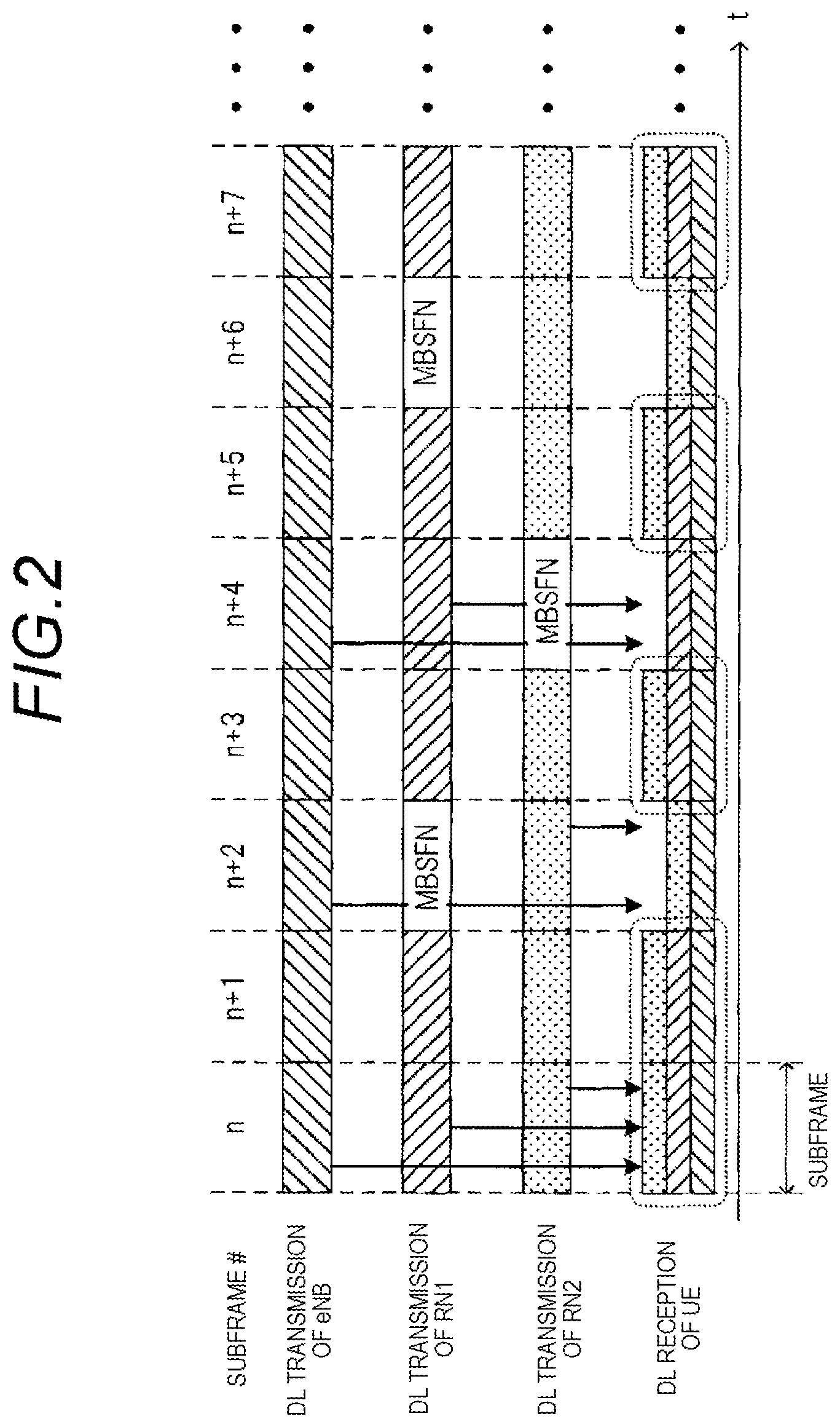 Patent US11818735 Figure 2 – Radio communication terminal and radio communication method