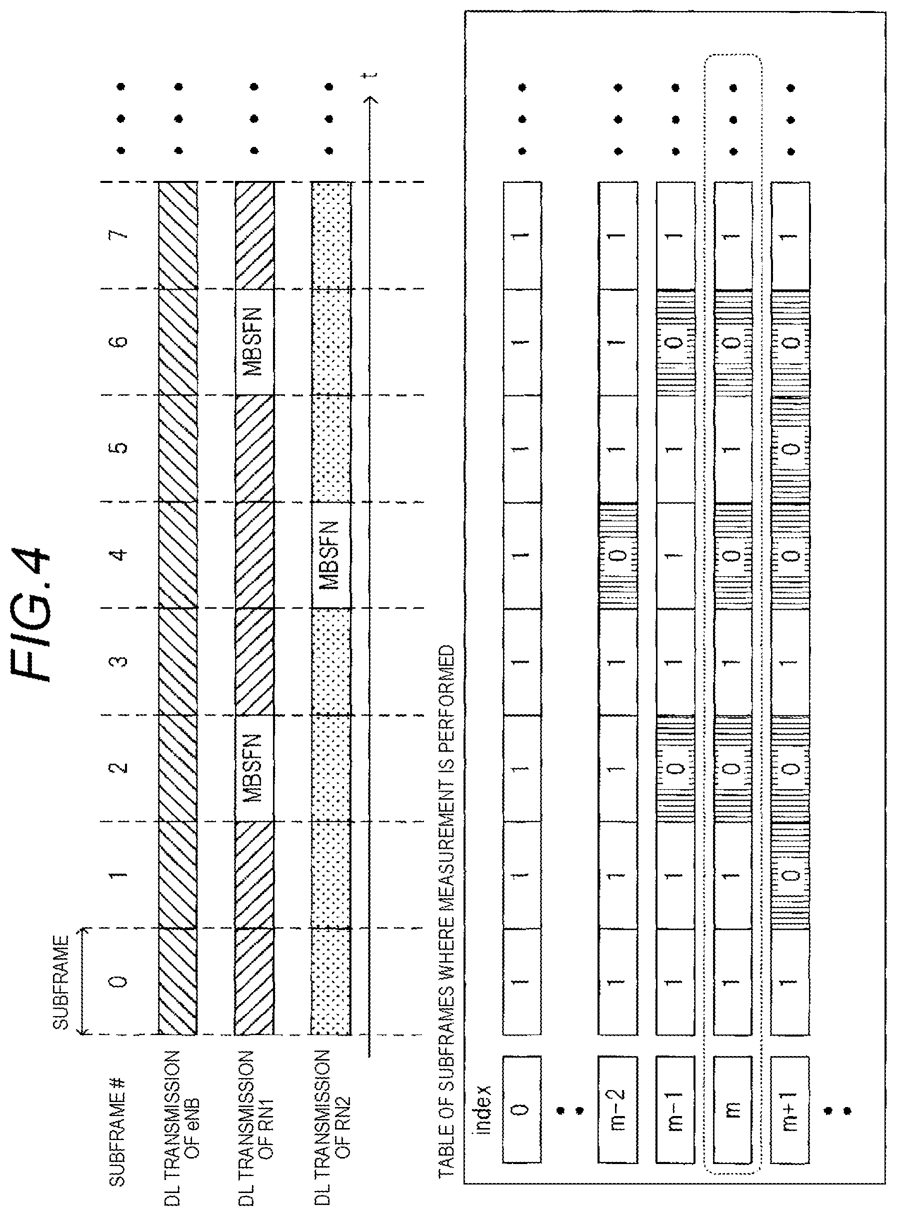 Patent US11818735 Figure 4 – Radio communication terminal and radio communication method