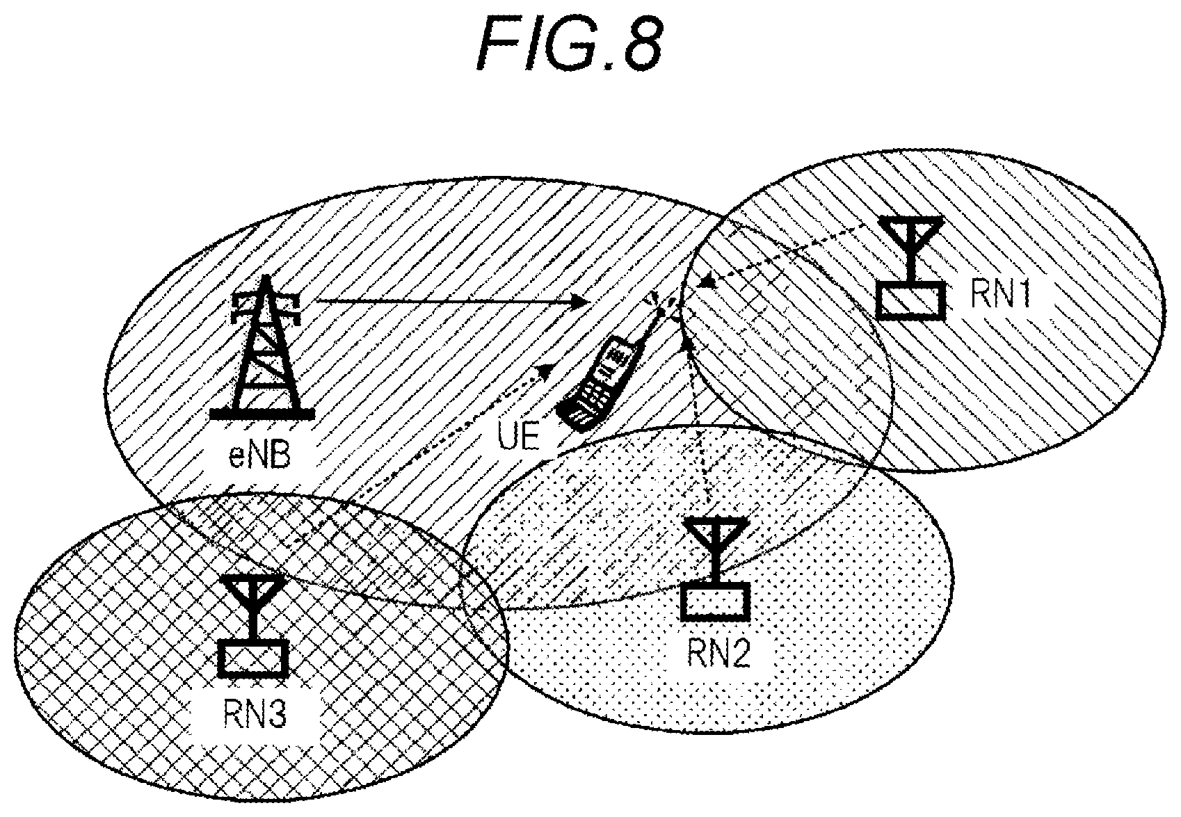 Patent US11818735 Figure 8 – Radio communication terminal and radio communication method