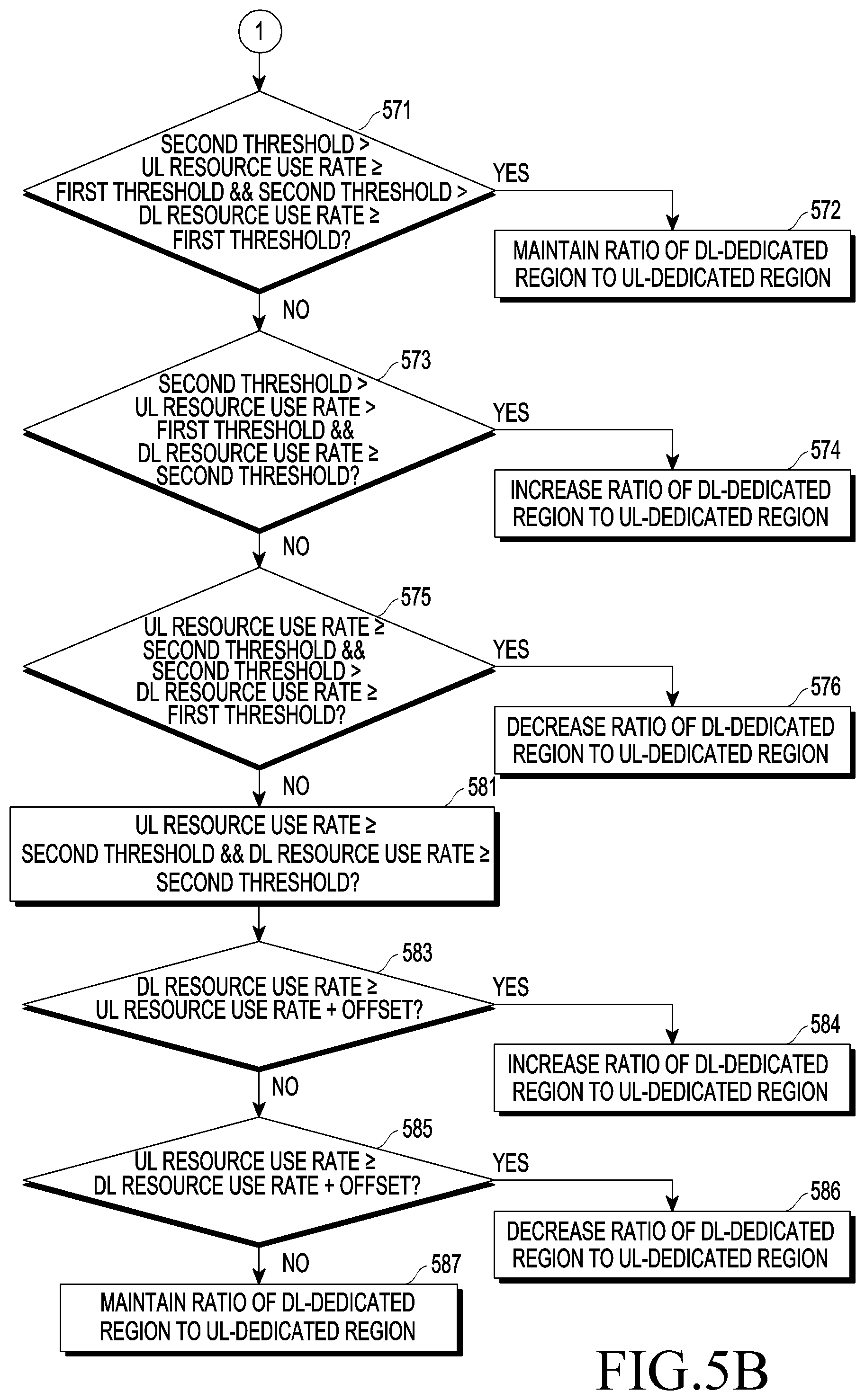 Patent US11818745 Figure 6 – Method and apparatus for assigning resources in wireless communication system