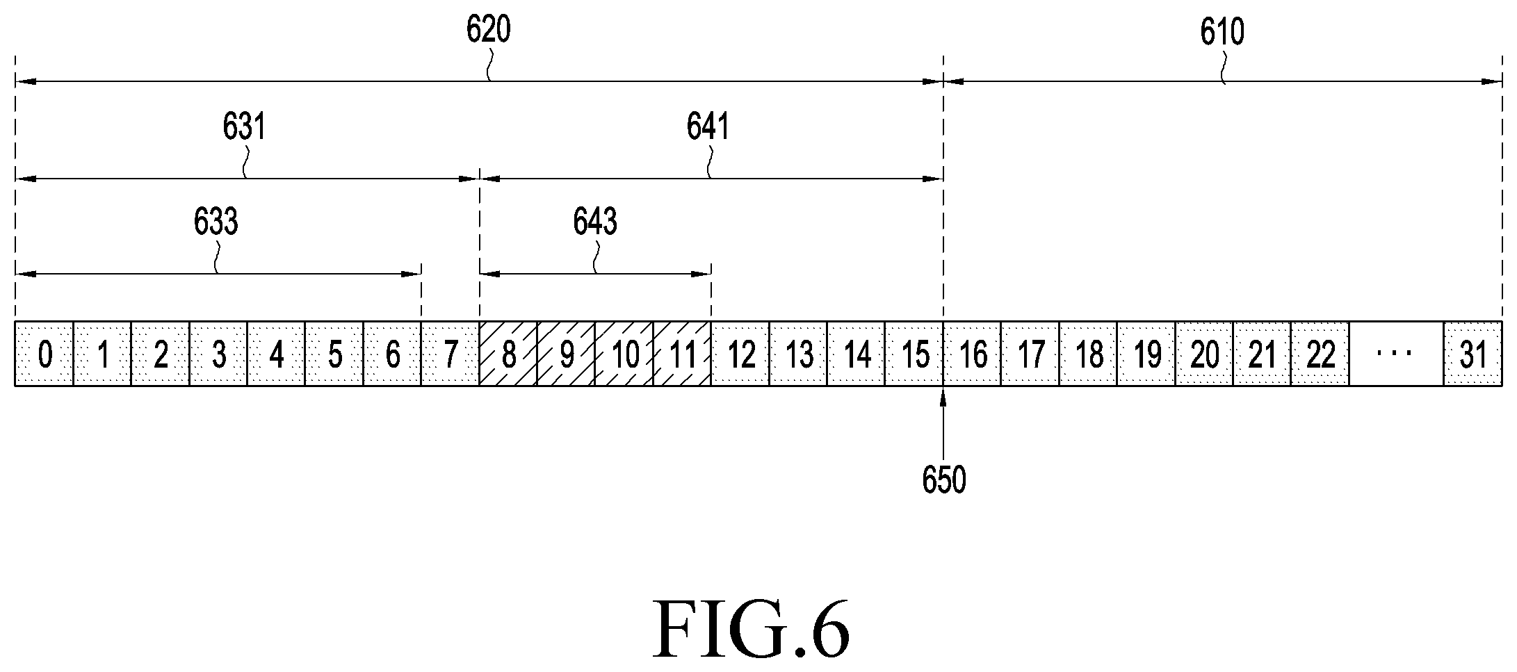 Patent US11818745 Figure 7 – Method and apparatus for assigning resources in wireless communication system