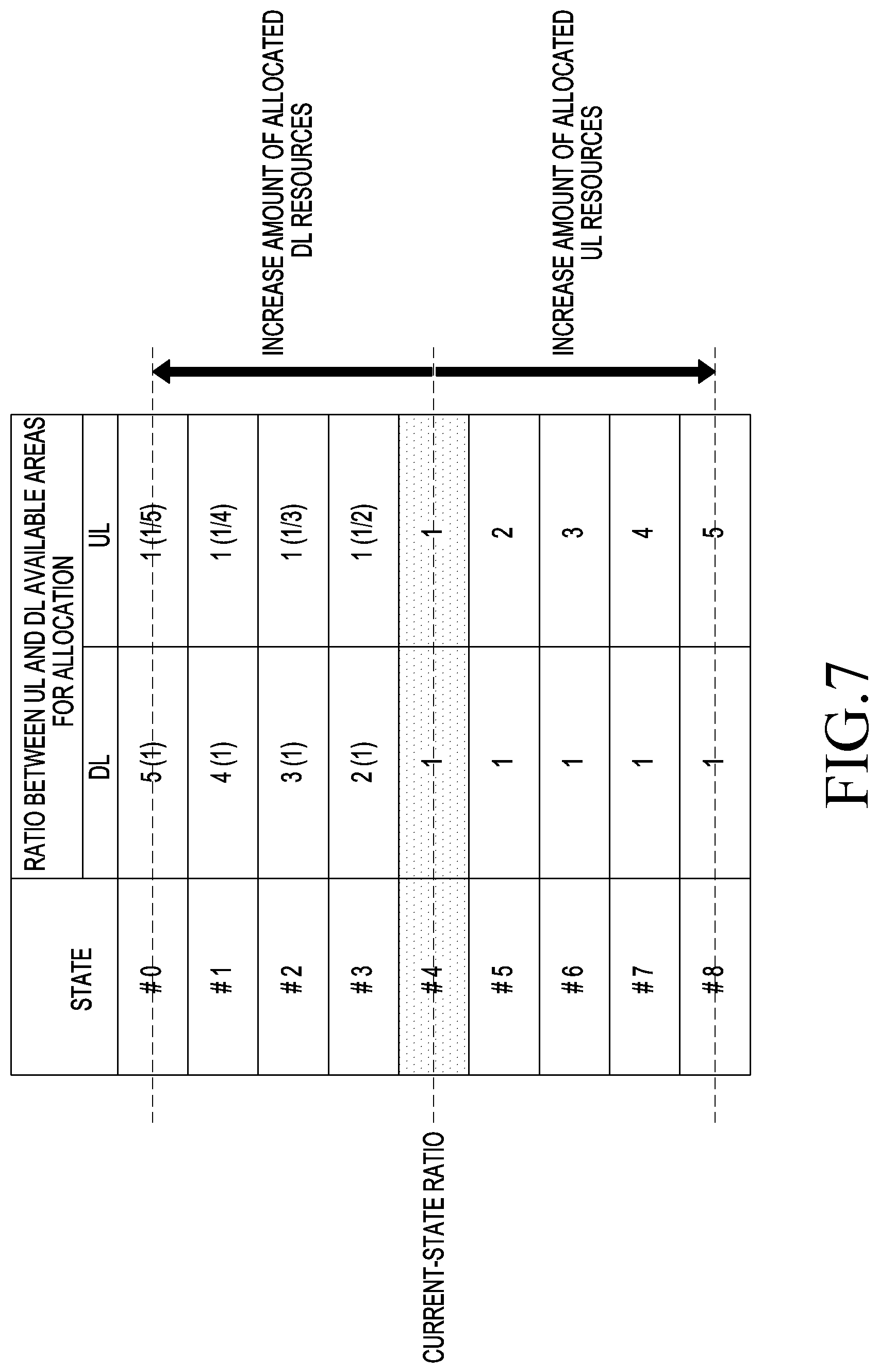 Patent US11818745 Figure 8 – Method and apparatus for assigning resources in wireless communication system