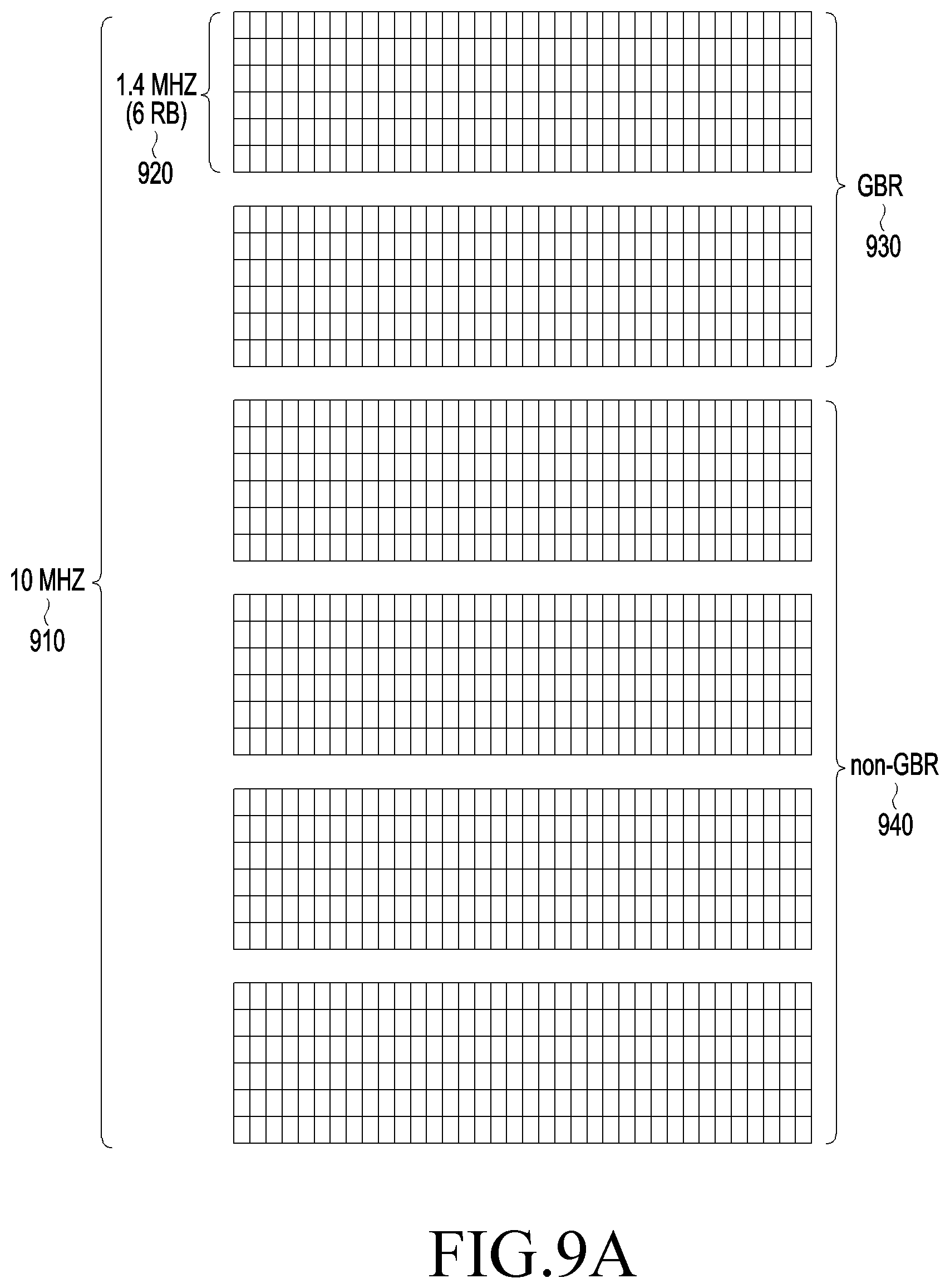 Patent US11818745 Figure 10 – Method and apparatus for assigning resources in wireless communication system
