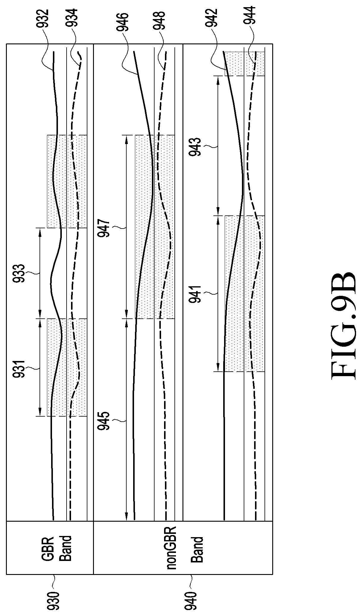 Patent US11818745 Figure 11 – Method and apparatus for assigning resources in wireless communication system