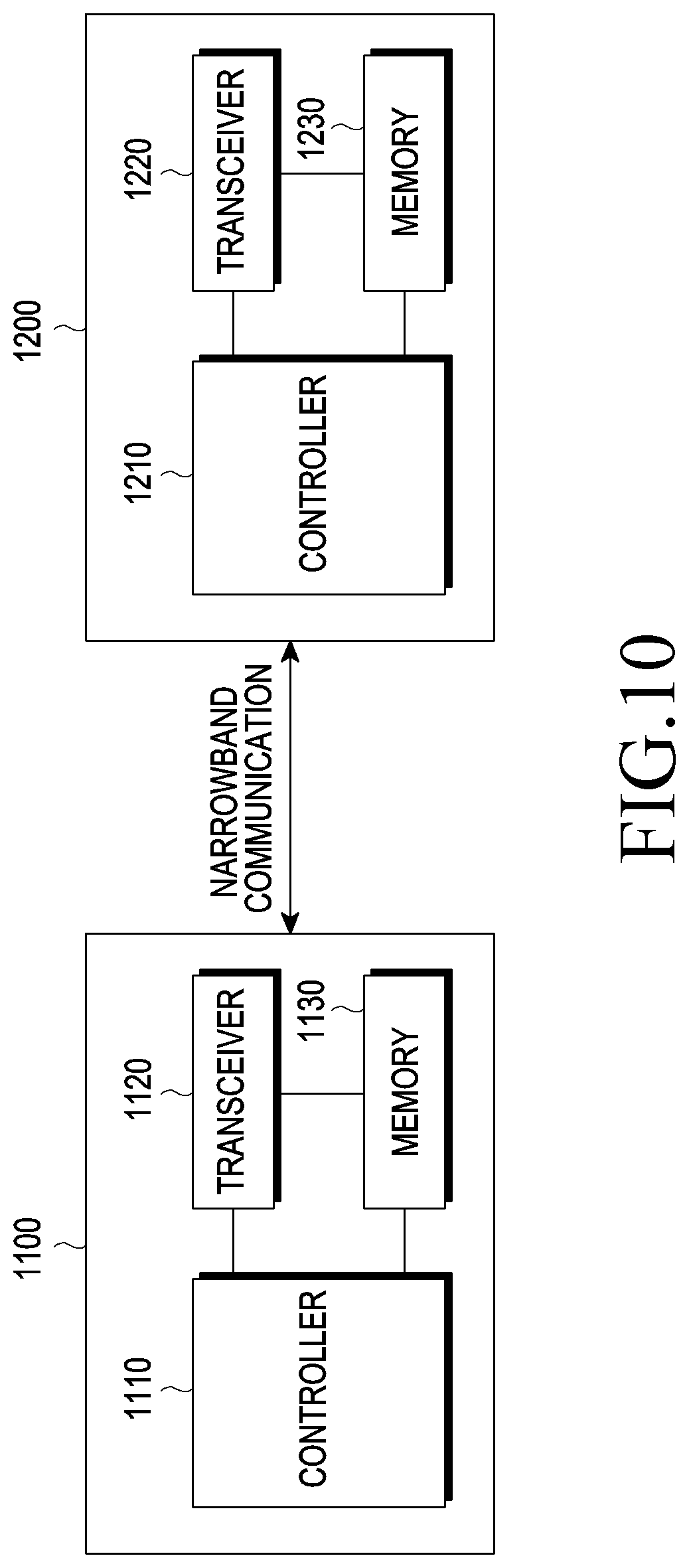 Patent US11818745 Figure 12 – Method and apparatus for assigning resources in wireless communication system