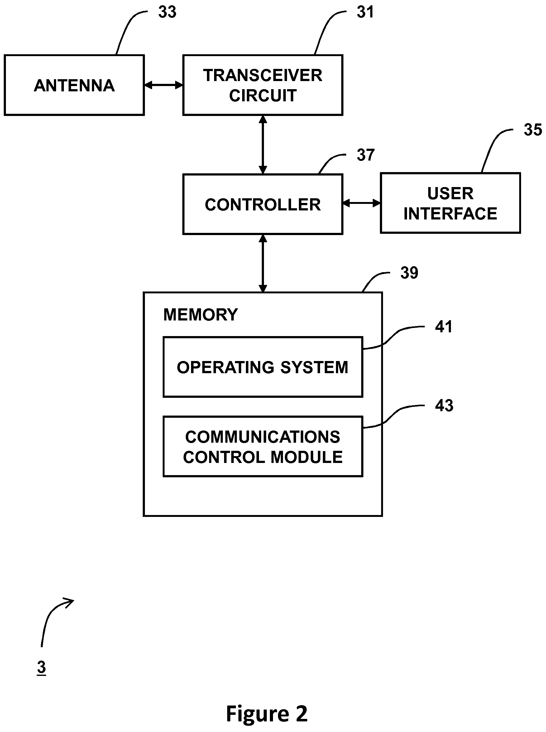 Patent US11818746 Figure 2 – System and method for network automation in slice-based network using reinforcement learning