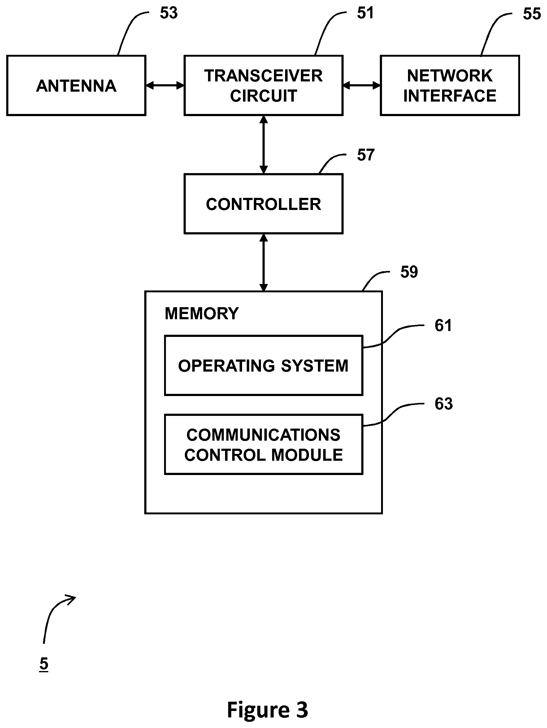 Patent US11818746 Figure 3 – System and method for network automation in slice-based network using reinforcement learning