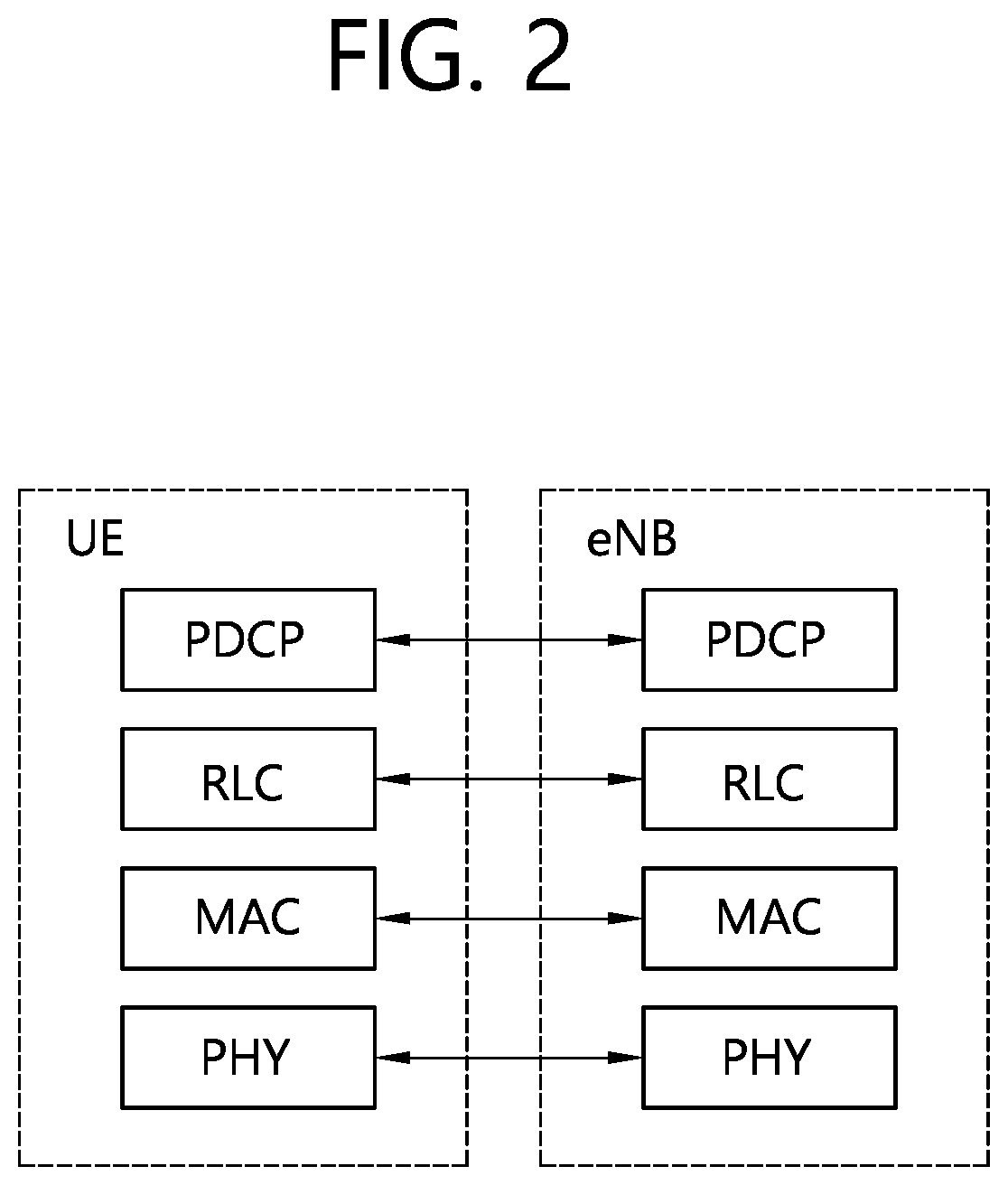 Patent US11818748 Figure 2 – Method and device for performing BWP switching in wireless communication system