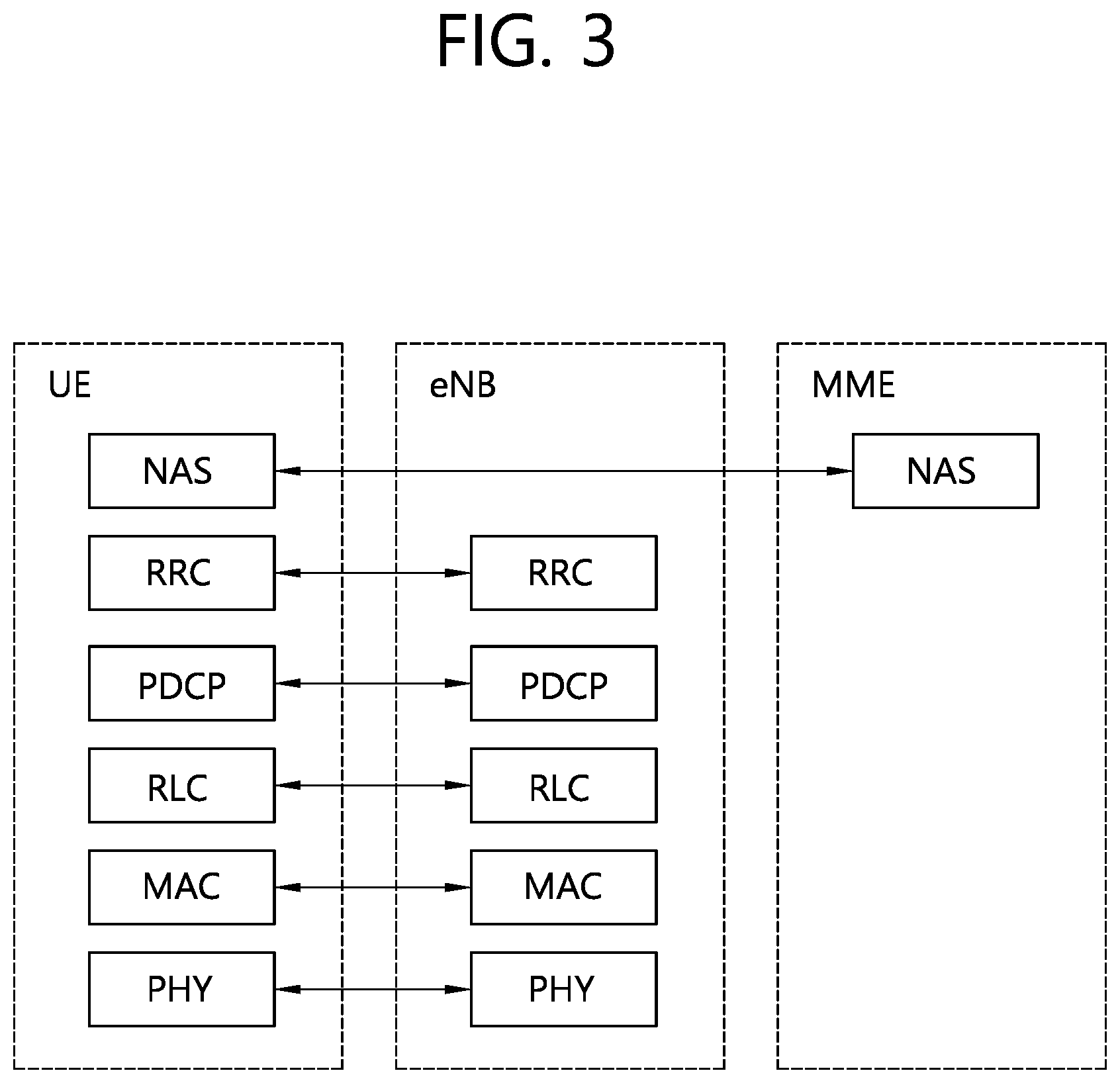 Patent US11818748 Figure 3 – Method and device for performing BWP switching in wireless communication system