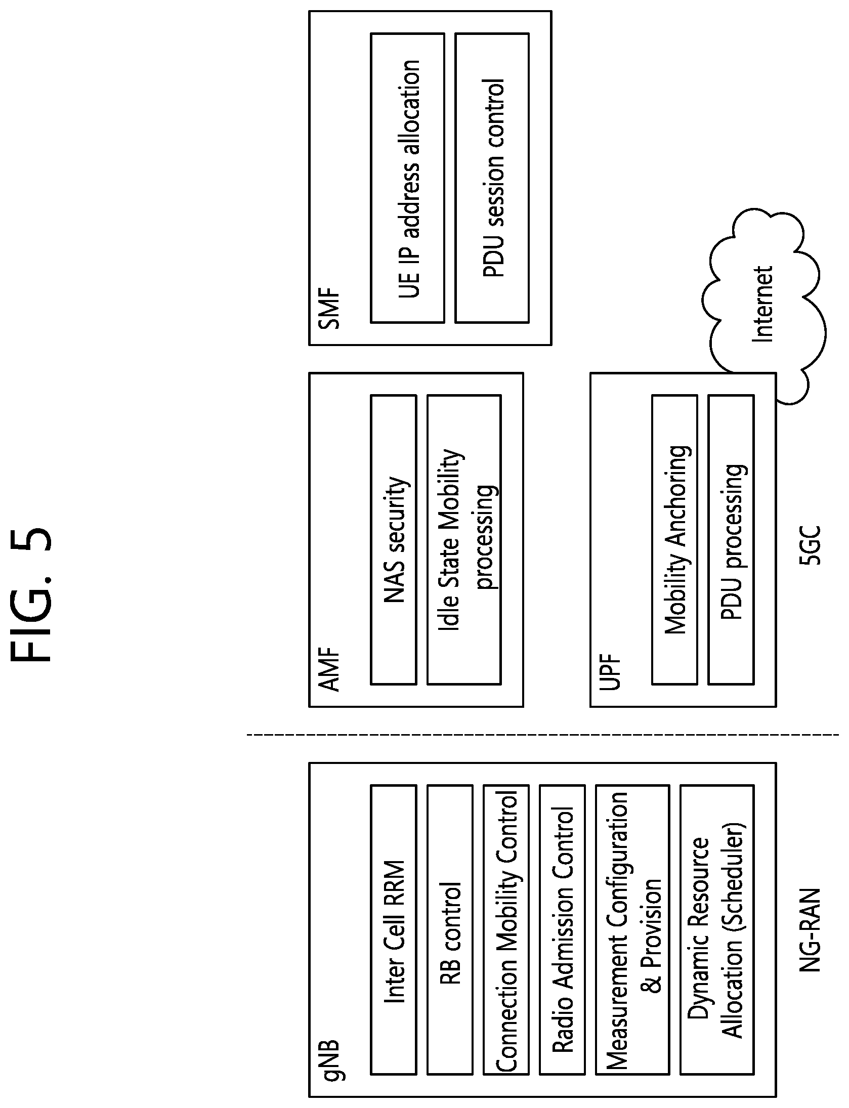 Patent US11818748 Figure 5 – Method and device for performing BWP switching in wireless communication system