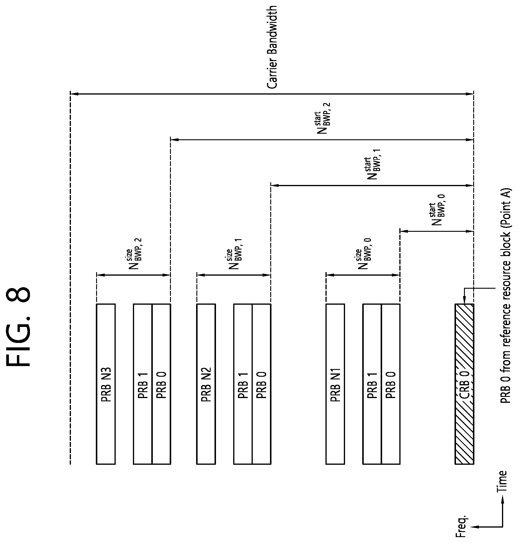 Patent US11818748 Figure 8 – Method and device for performing BWP switching in wireless communication system