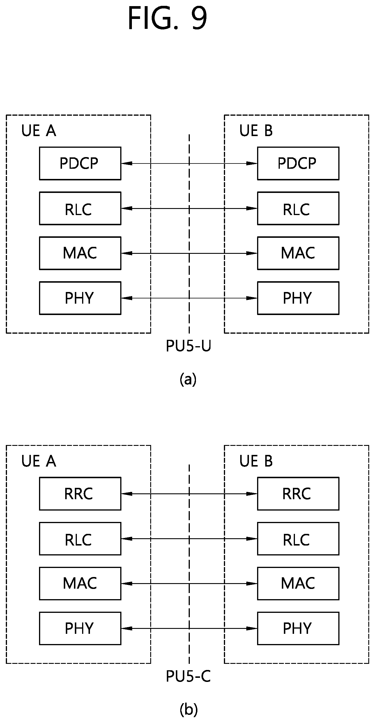 Patent US11818748 Figure 9 – Method and device for performing BWP switching in wireless communication system