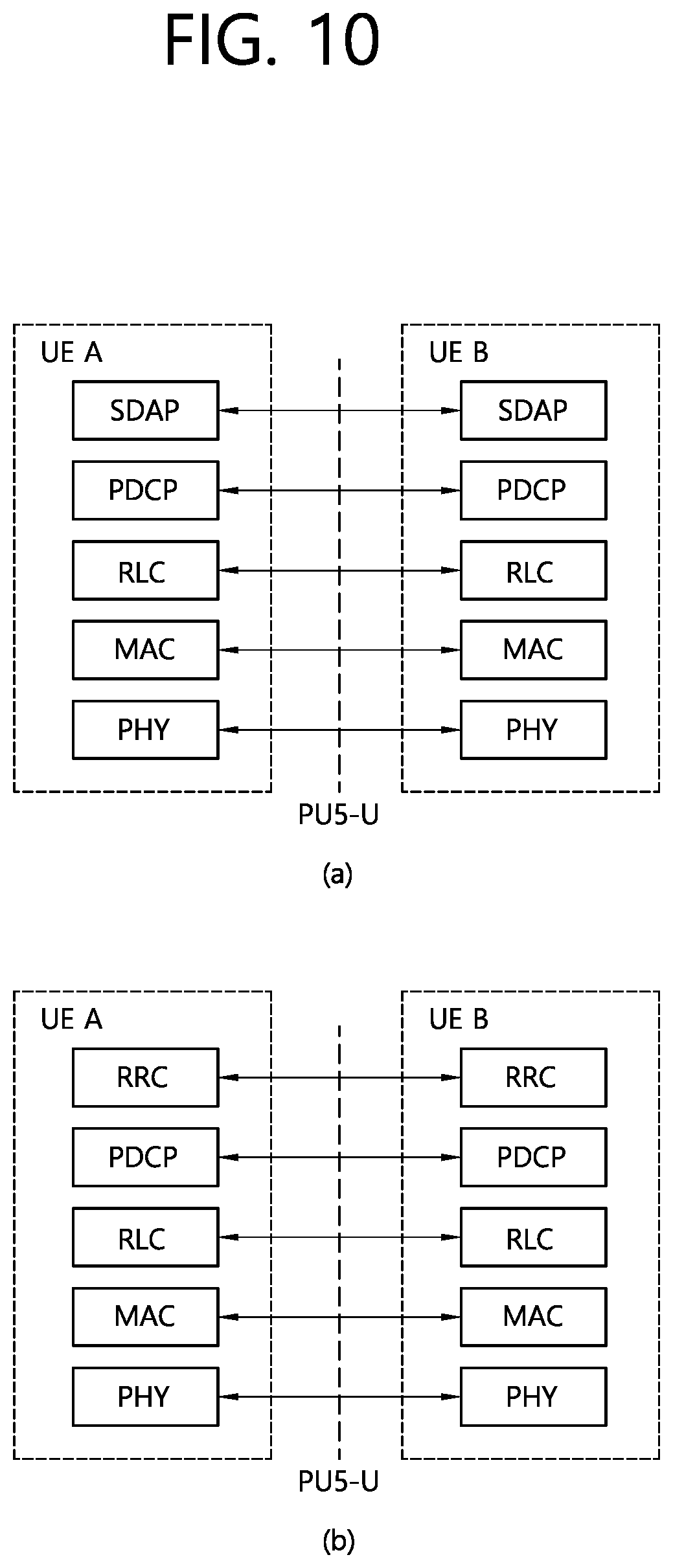 Patent US11818748 Figure 10 – Method and device for performing BWP switching in wireless communication system