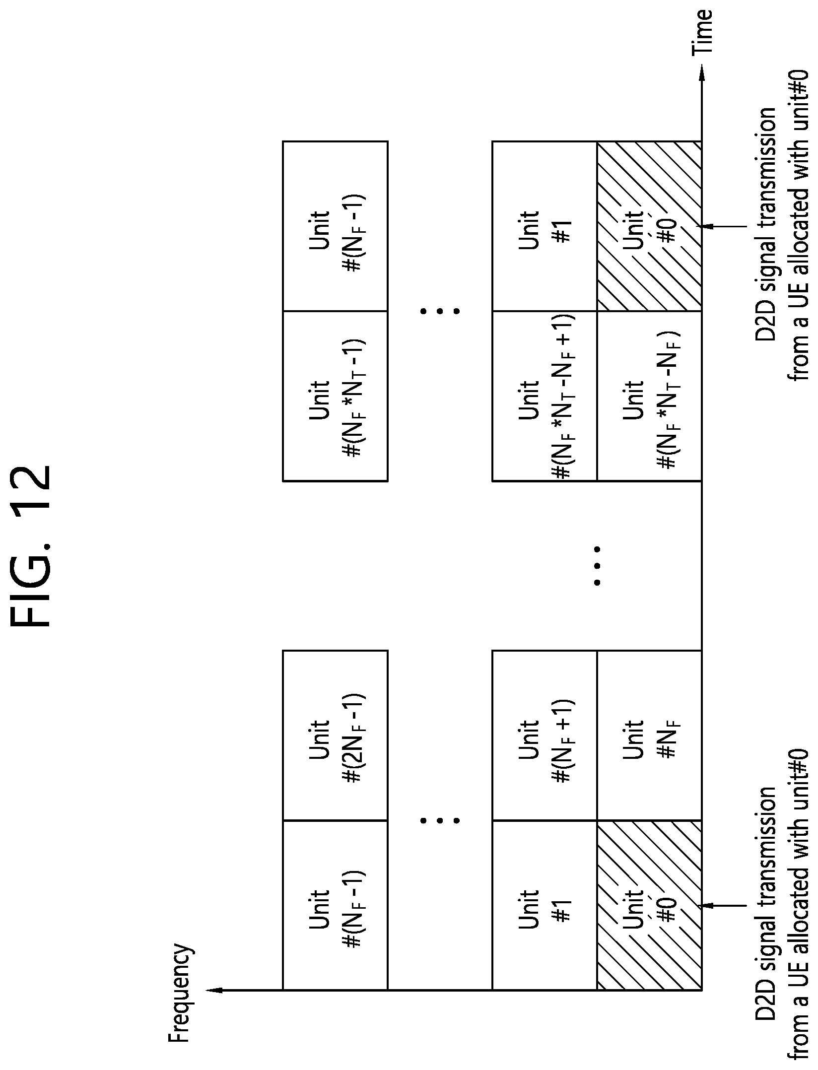 Patent US11818748 Figure 12 – Method and device for performing BWP switching in wireless communication system