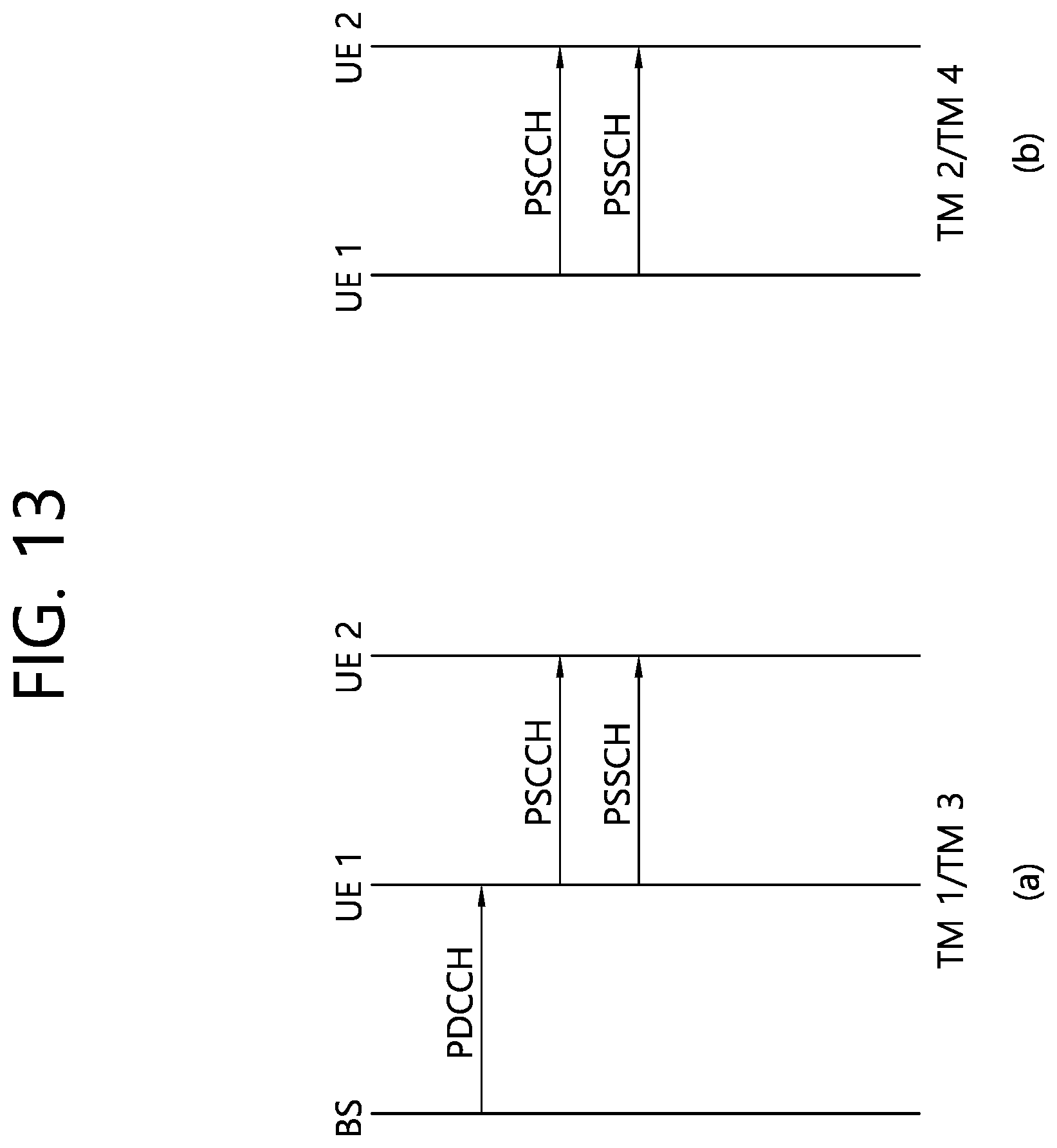 Patent US11818748 Figure 13 – Method and device for performing BWP switching in wireless communication system