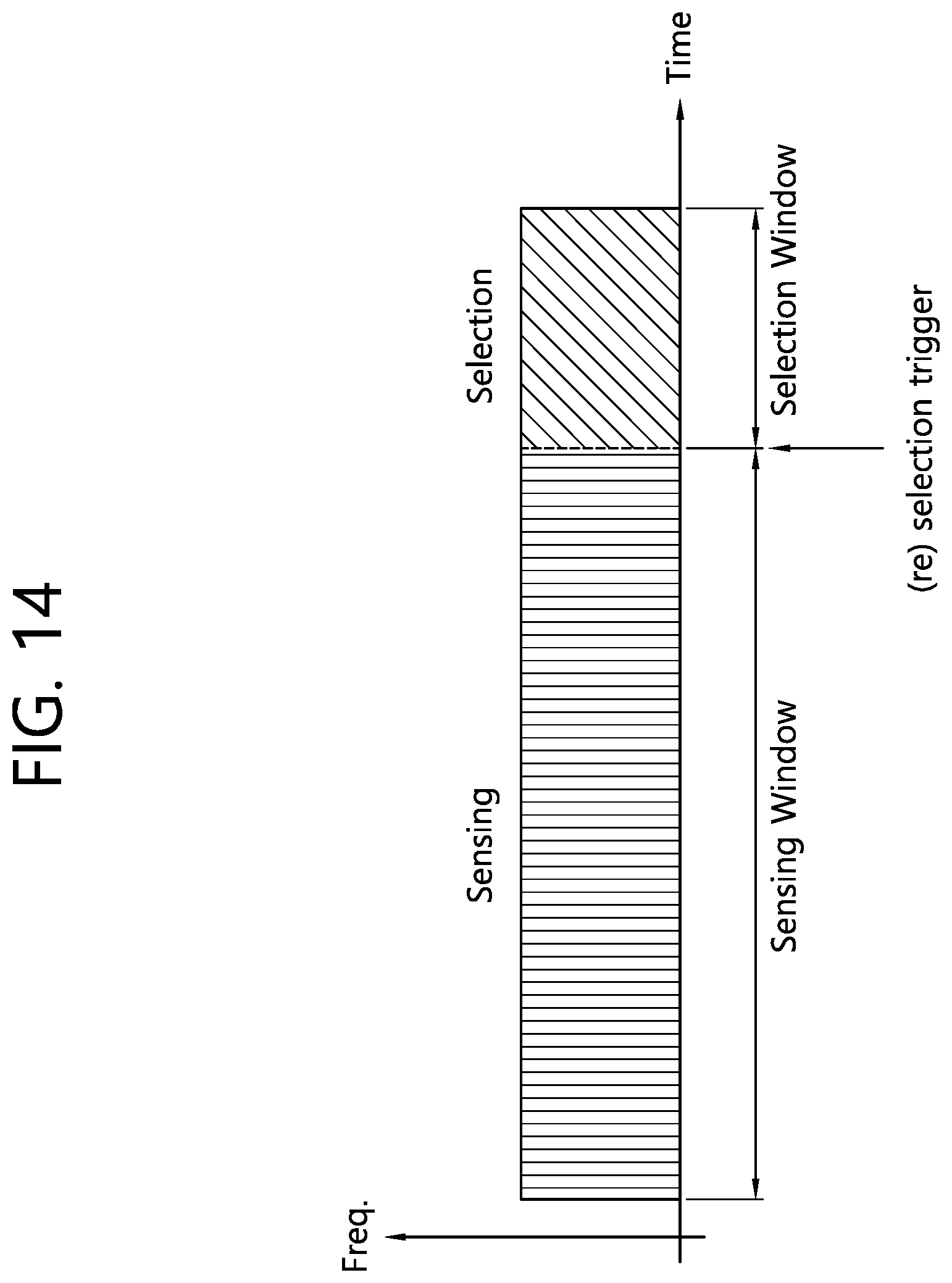 Patent US11818748 Figure 14 – Method and device for performing BWP switching in wireless communication system