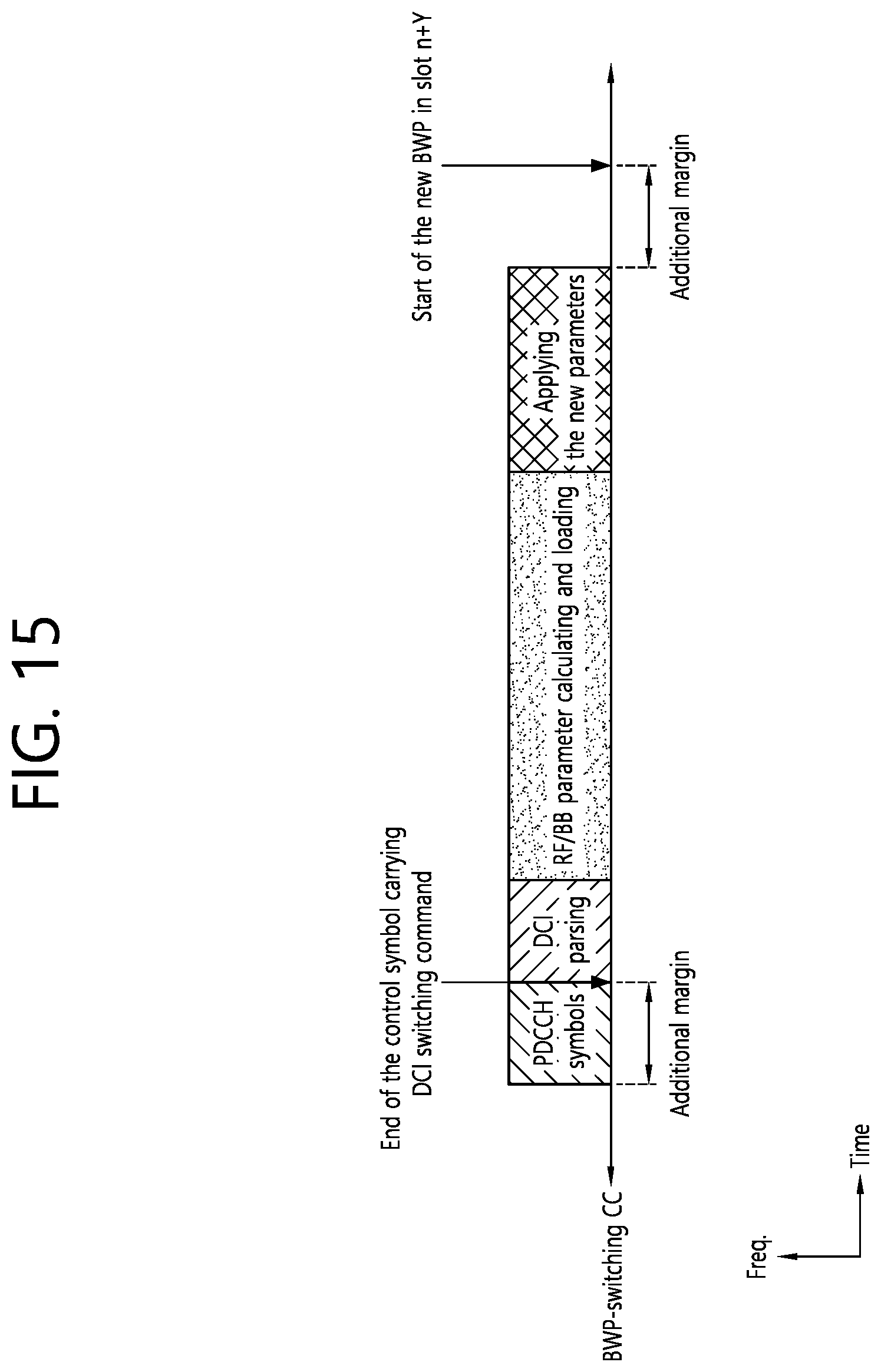 Patent US11818748 Figure 15 – Method and device for performing BWP switching in wireless communication system