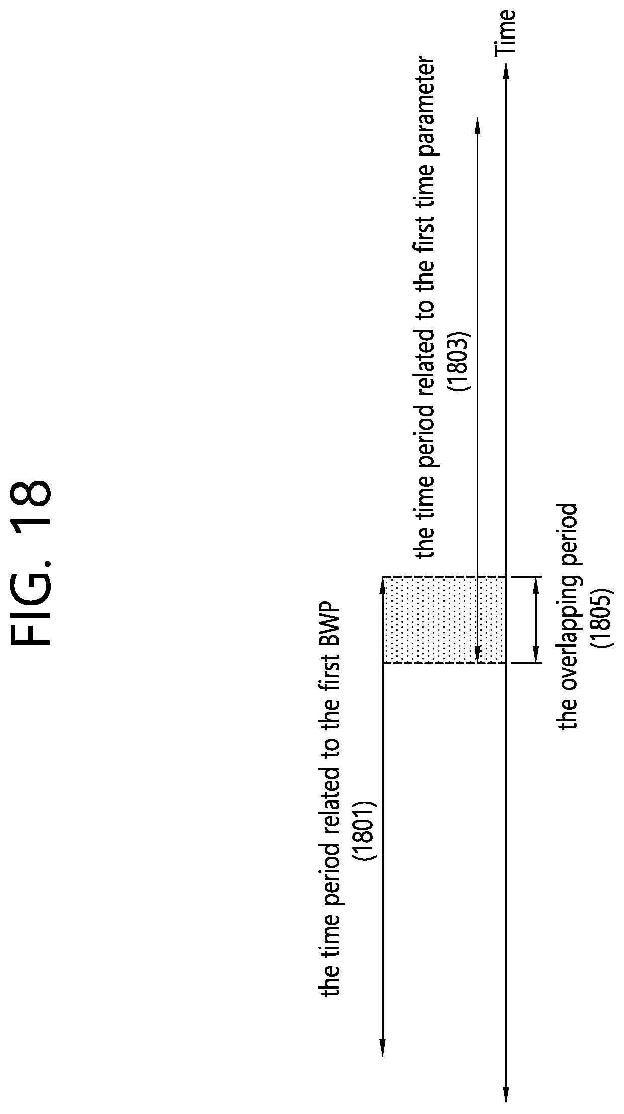 Patent US11818748 Figure 18 – Method and device for performing BWP switching in wireless communication system