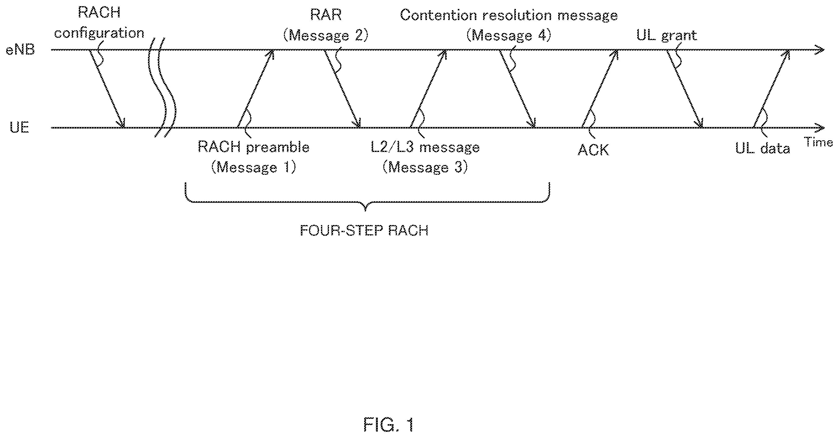 Patent US11818754 Figure 1 – Terminal, radio communication method, base station, and system