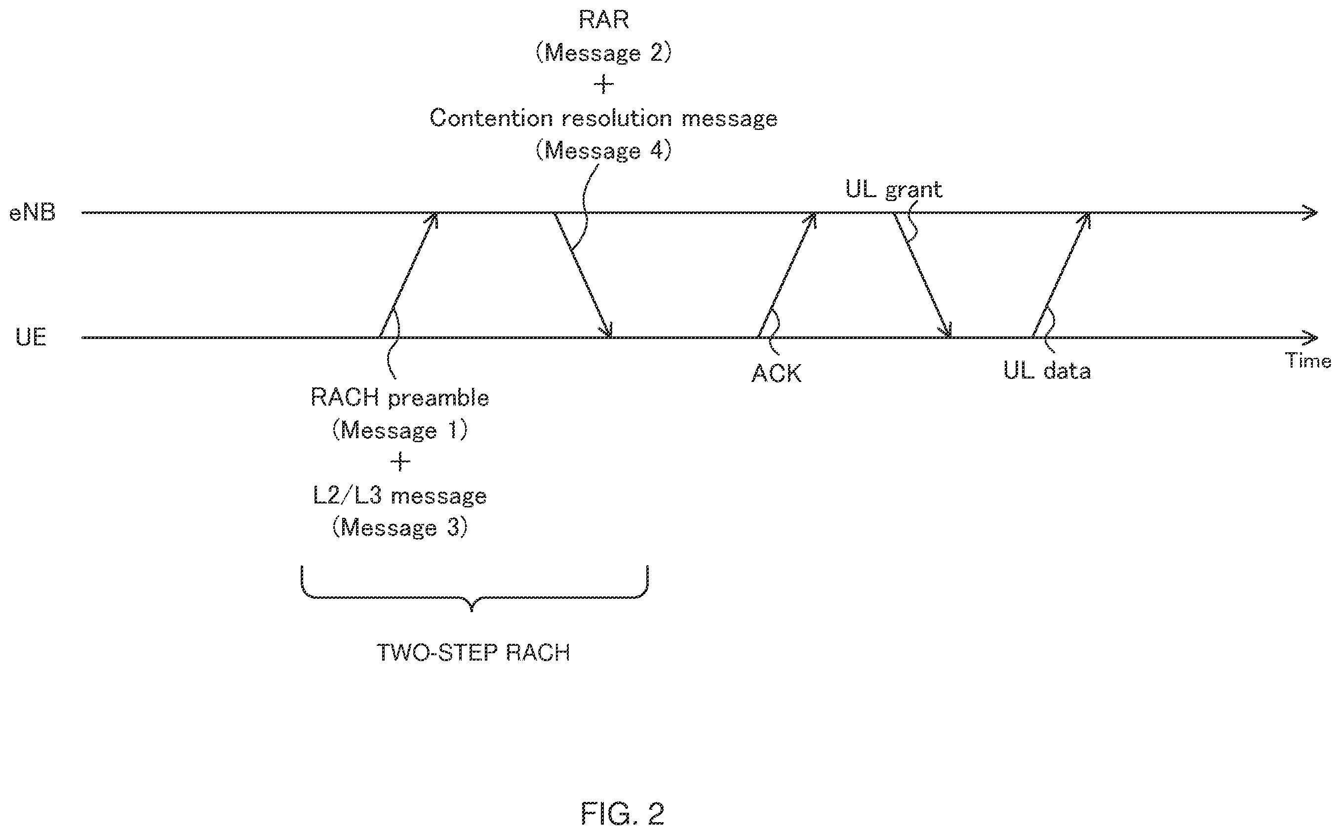 Patent US11818754 Figure 2 – Terminal, radio communication method, base station, and system