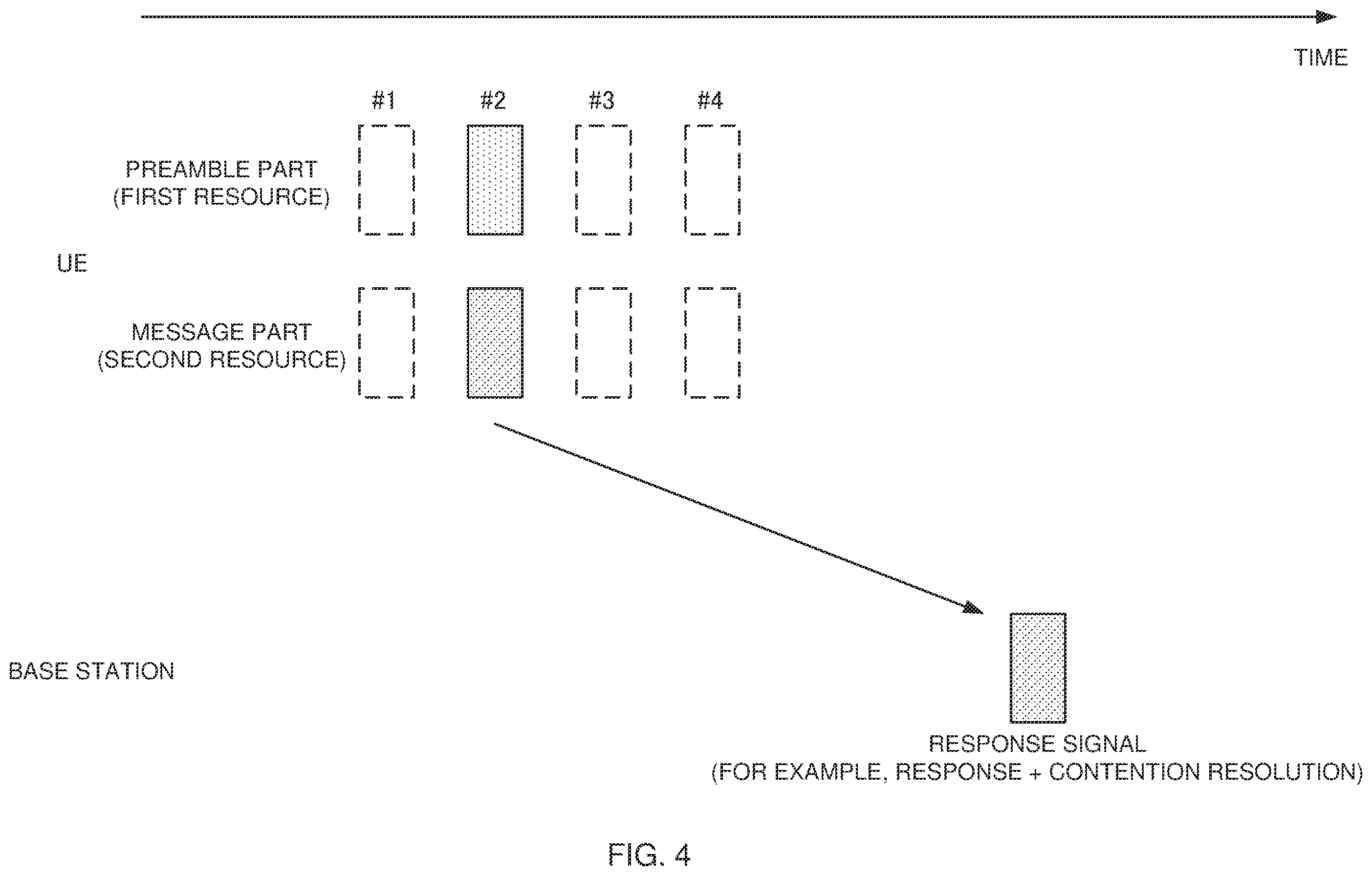 Patent US11818754 Figure 4 – Terminal, radio communication method, base station, and system